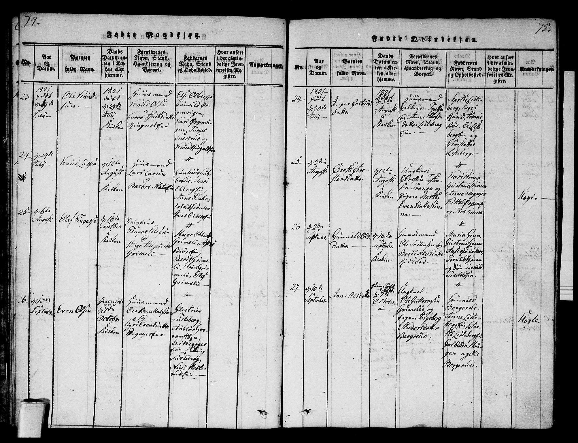 Krødsherad kirkebøker, AV/SAKO-A-19/F/Fa/L0001: Parish register (official) no. 1, 1815-1829, p. 74-75