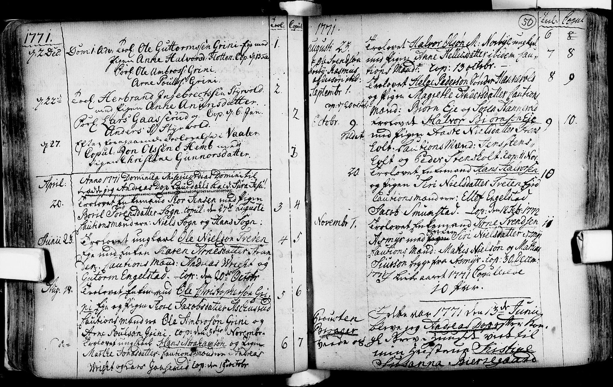 Lardal kirkebøker, SAKO/A-350/F/Fa/L0004: Parish register (official) no. i 4, 1733-1815, p. 50