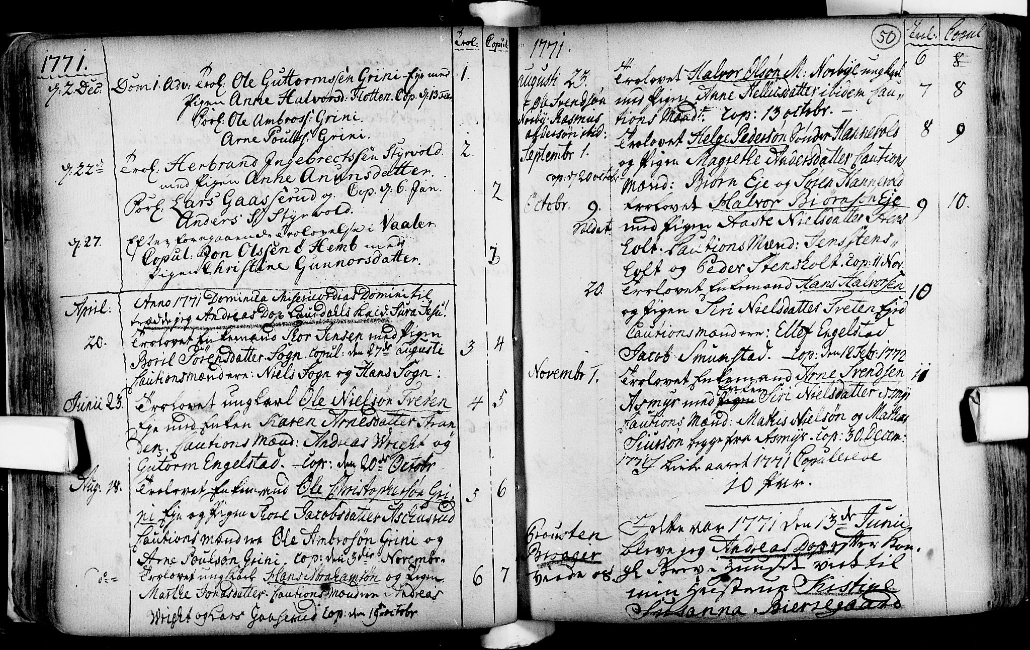 Lardal kirkebøker, AV/SAKO-A-350/F/Fa/L0004: Parish register (official) no. i 4, 1733-1815, p. 50