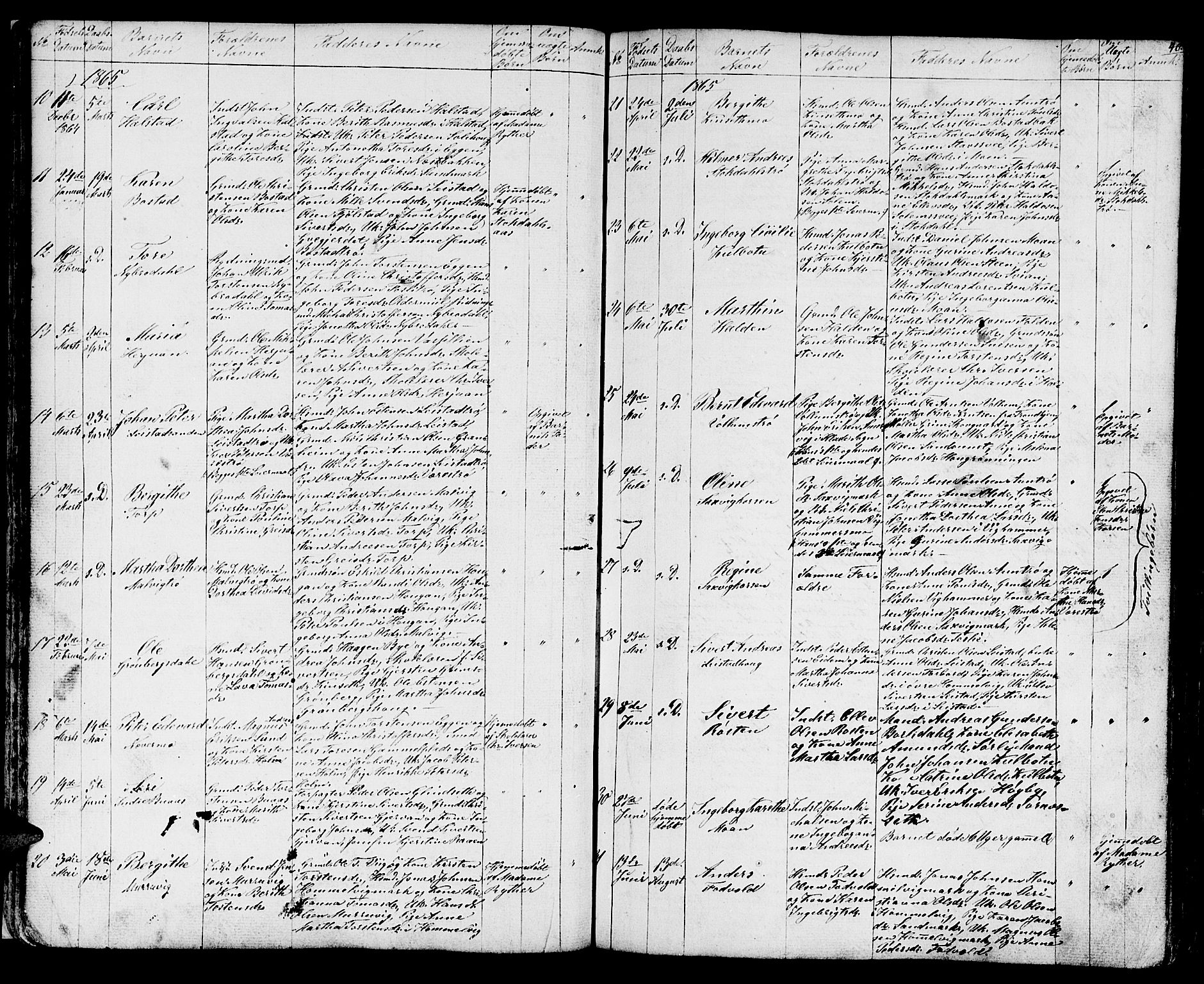 Ministerialprotokoller, klokkerbøker og fødselsregistre - Sør-Trøndelag, SAT/A-1456/616/L0422: Parish register (copy) no. 616C05, 1850-1888, p. 40