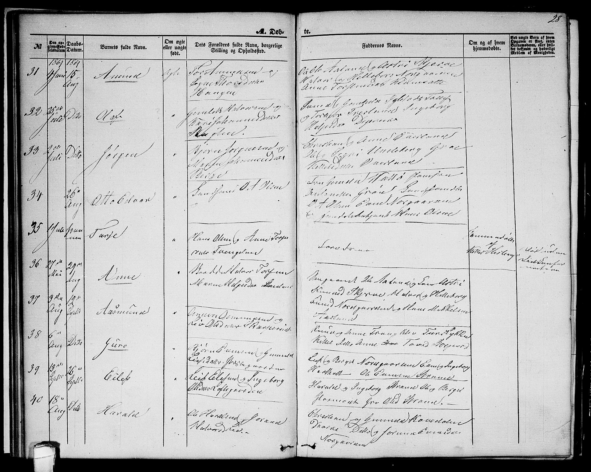 Seljord kirkebøker, SAKO/A-20/G/Ga/L0003: Parish register (copy) no. I 3, 1866-1873, p. 28