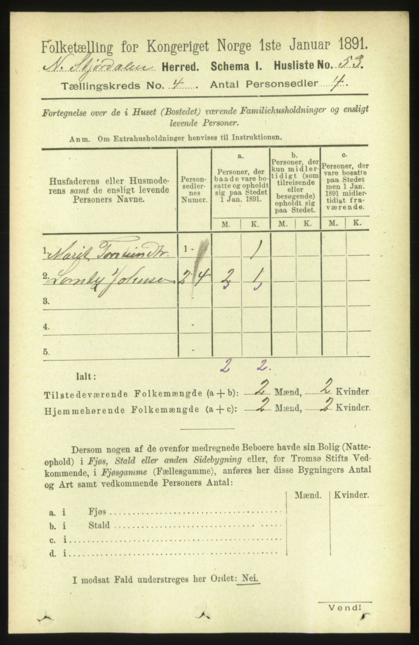 RA, 1891 census for 1714 Nedre Stjørdal, 1891, p. 1621