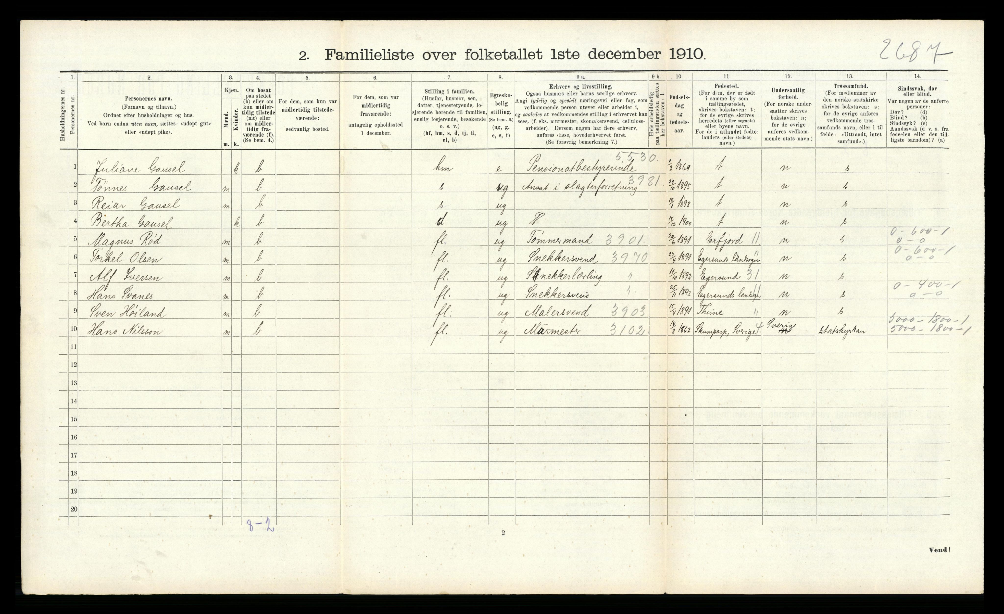 RA, 1910 census for Sandnes, 1910, p. 815