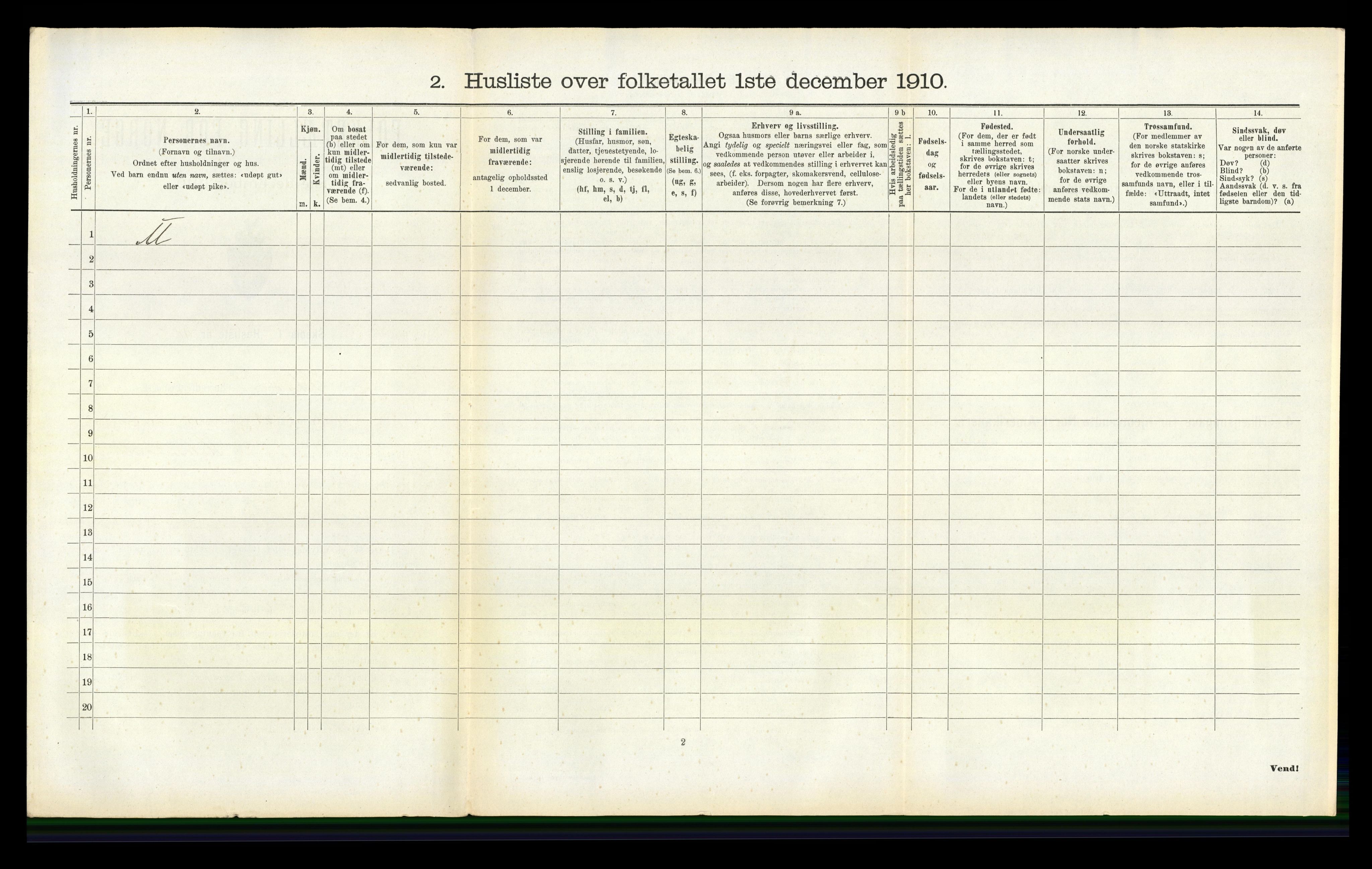 RA, 1910 census for Skåtøy, 1910, p. 1388