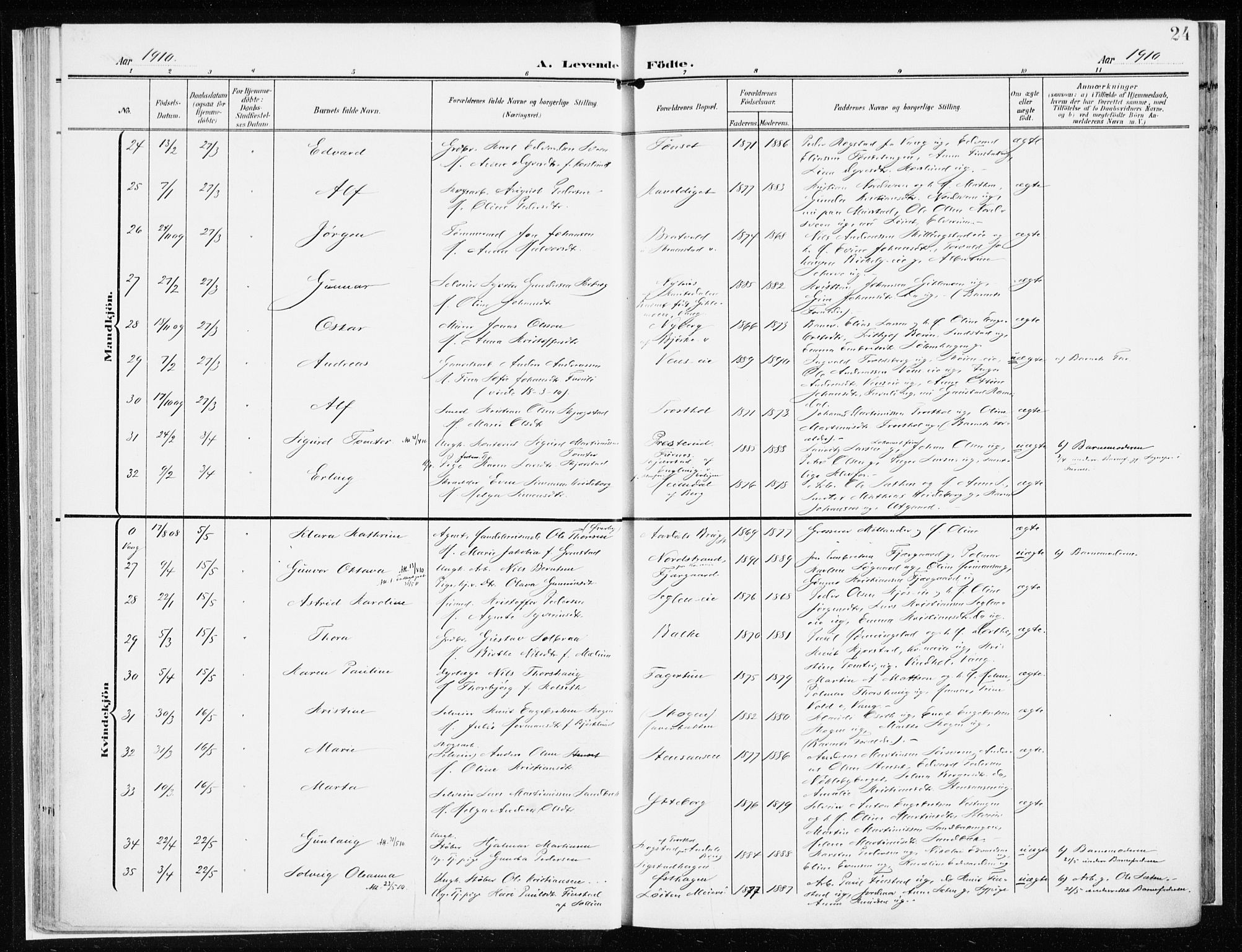 Løten prestekontor, AV/SAH-PREST-022/K/Ka/L0011: Parish register (official) no. 11, 1908-1917, p. 24