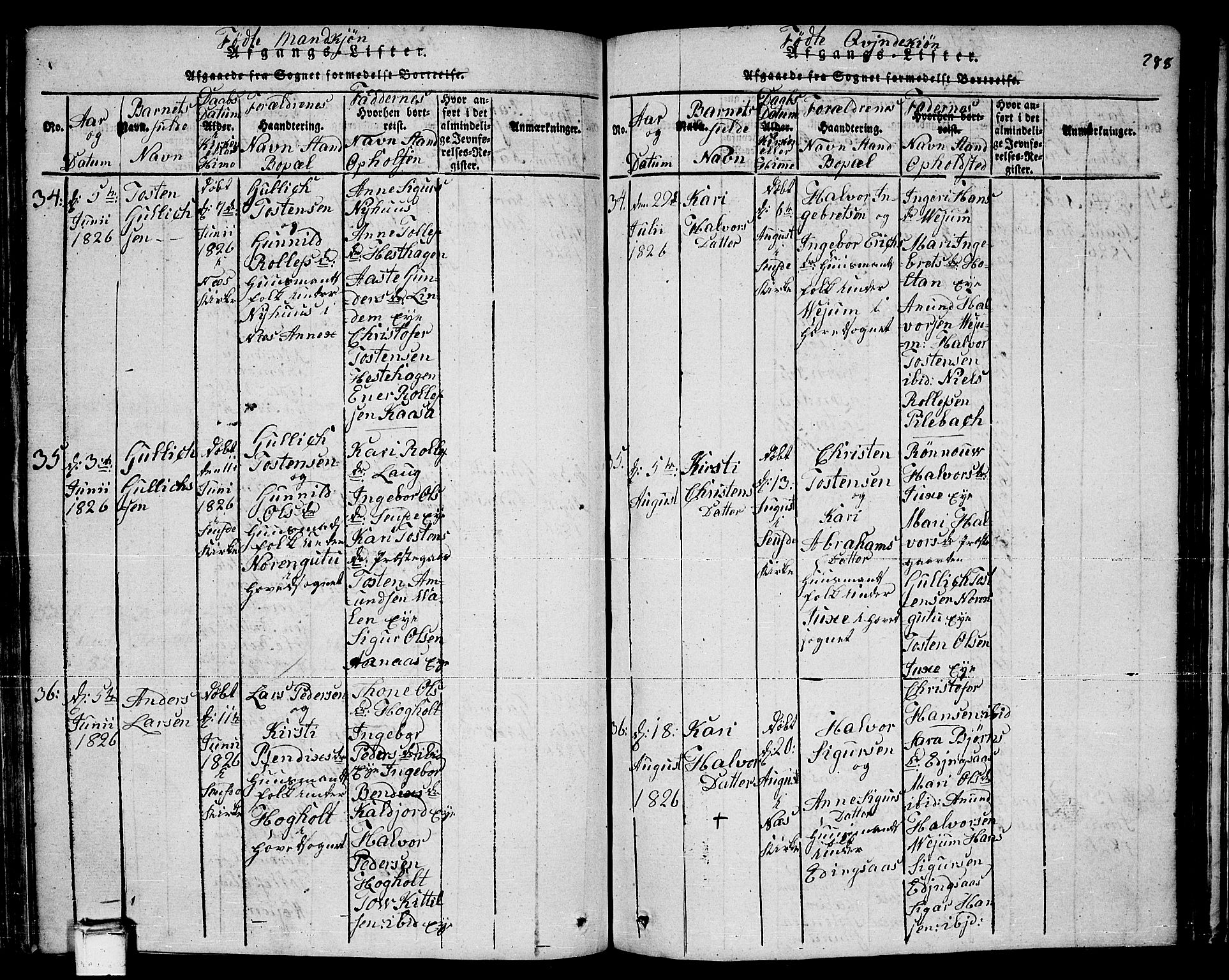 Sauherad kirkebøker, AV/SAKO-A-298/F/Fa/L0005: Parish register (official) no. I 5, 1815-1829, p. 288