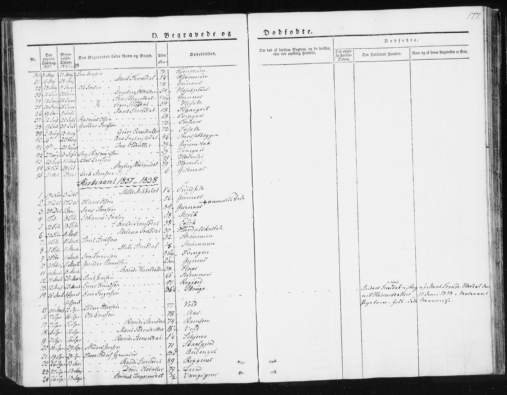 Ministerialprotokoller, klokkerbøker og fødselsregistre - Sør-Trøndelag, AV/SAT-A-1456/674/L0869: Parish register (official) no. 674A01, 1829-1860, p. 177