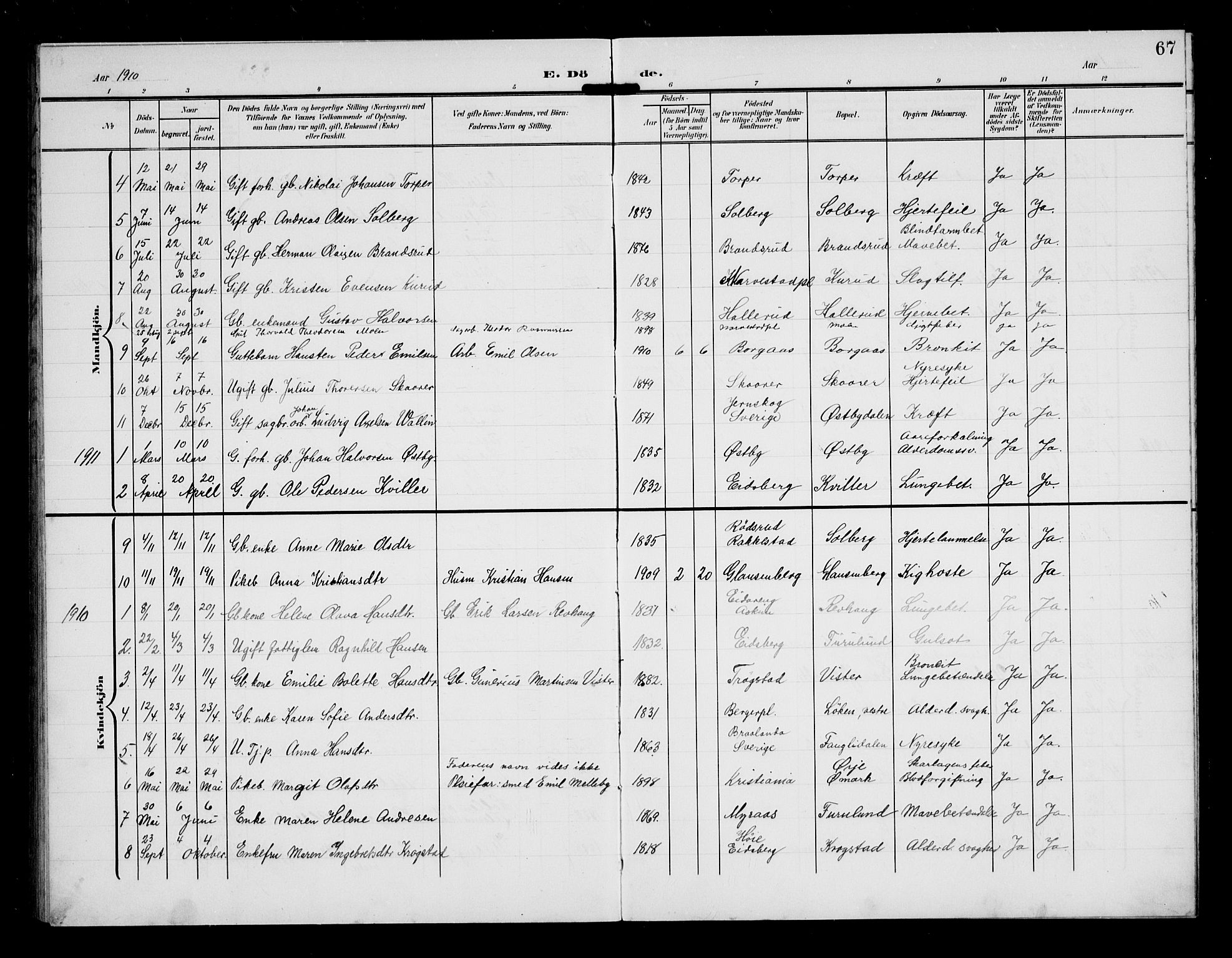 Eidsberg prestekontor Kirkebøker, AV/SAO-A-10905/G/Gb/L0001: Parish register (copy) no. II 1, 1903-1914, p. 67