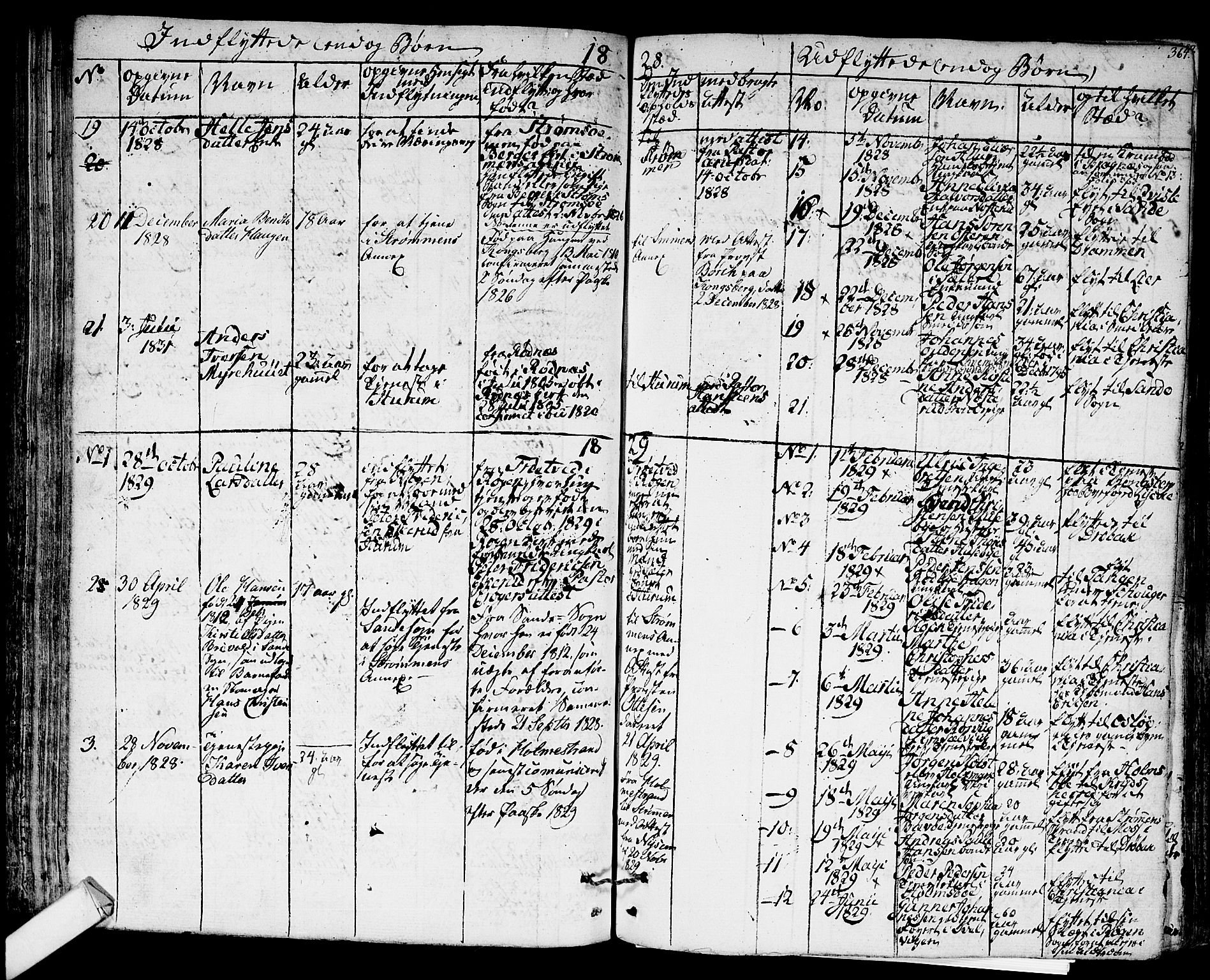 Hurum kirkebøker, SAKO/A-229/F/Fa/L0010: Parish register (official) no. 10, 1827-1846, p. 364