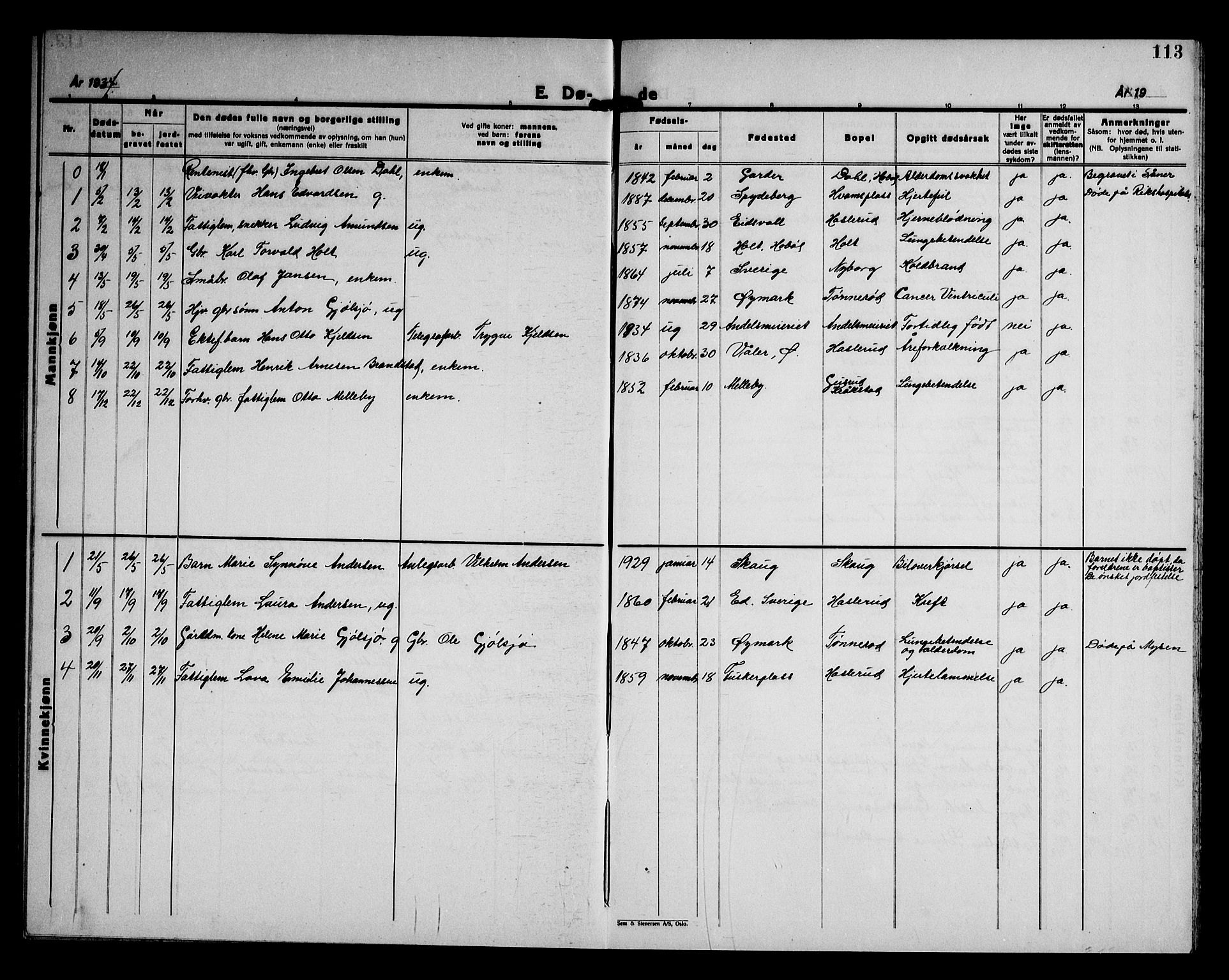 Hobøl prestekontor Kirkebøker, AV/SAO-A-2002/G/Gb/L0002: Parish register (copy) no. II 2, 1928-1945, p. 113