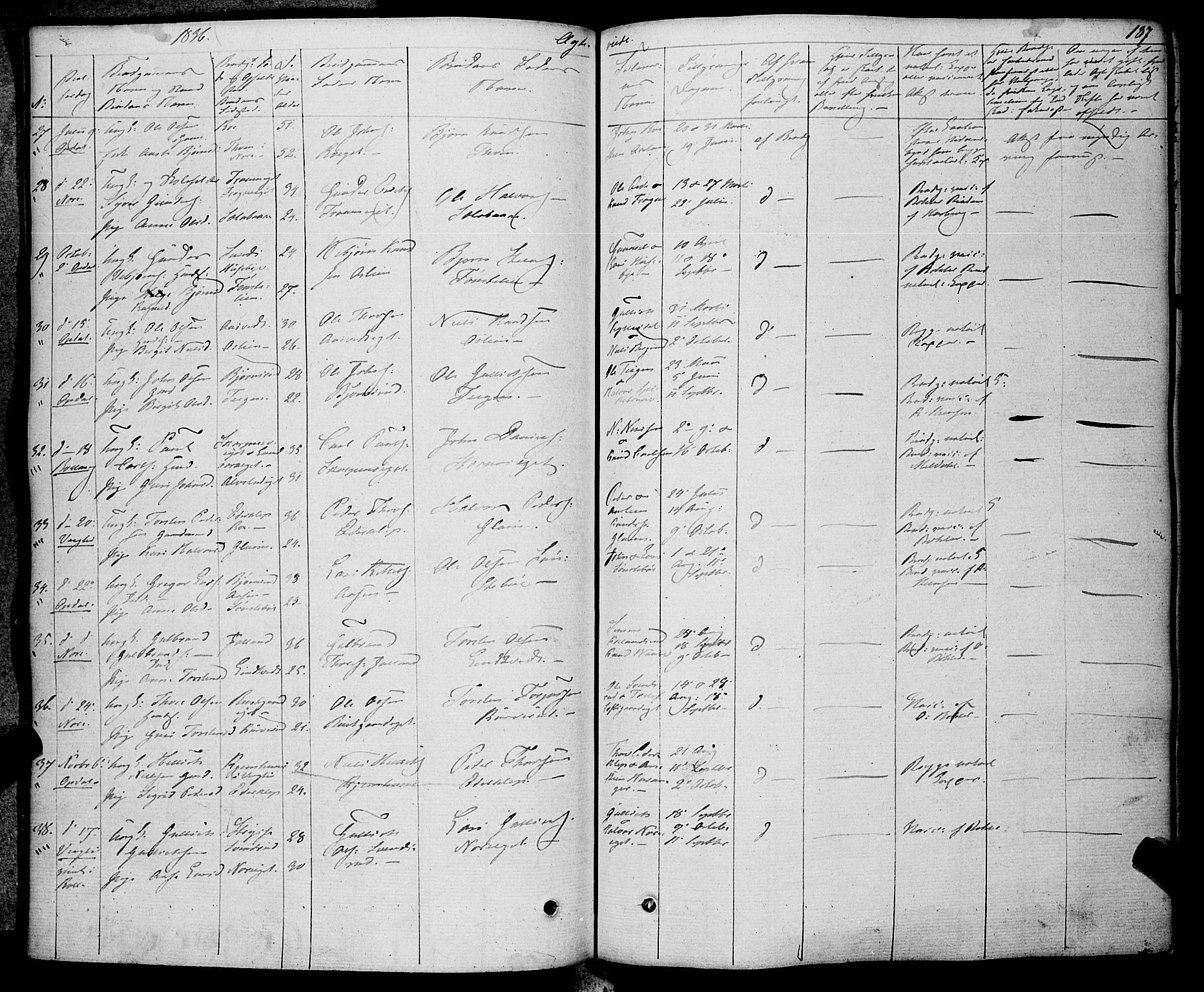 Rollag kirkebøker, AV/SAKO-A-240/F/Fa/L0007: Parish register (official) no. I 7, 1828-1847, p. 187