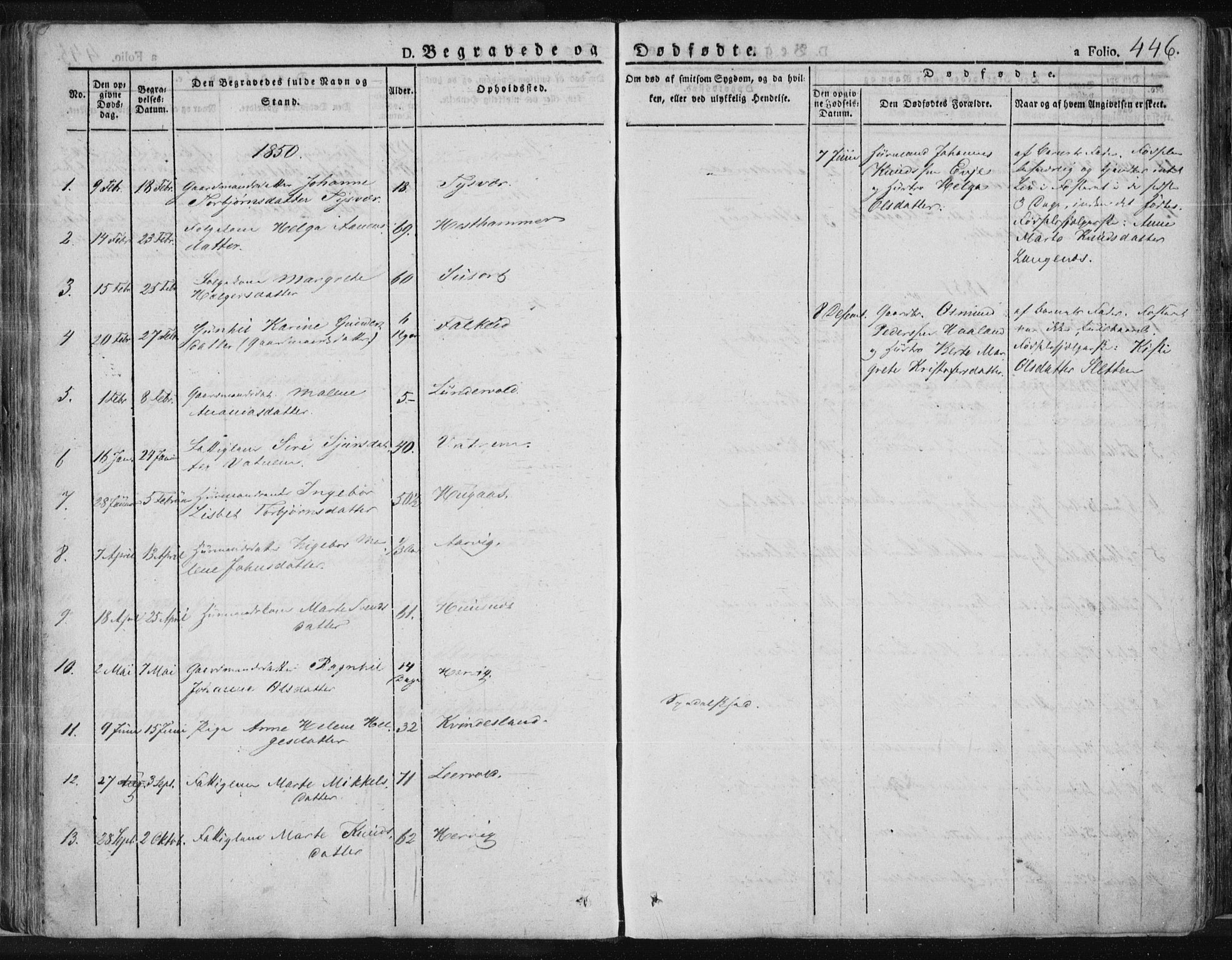 Tysvær sokneprestkontor, SAST/A -101864/H/Ha/Haa/L0001: Parish register (official) no. A 1.2, 1831-1856, p. 446