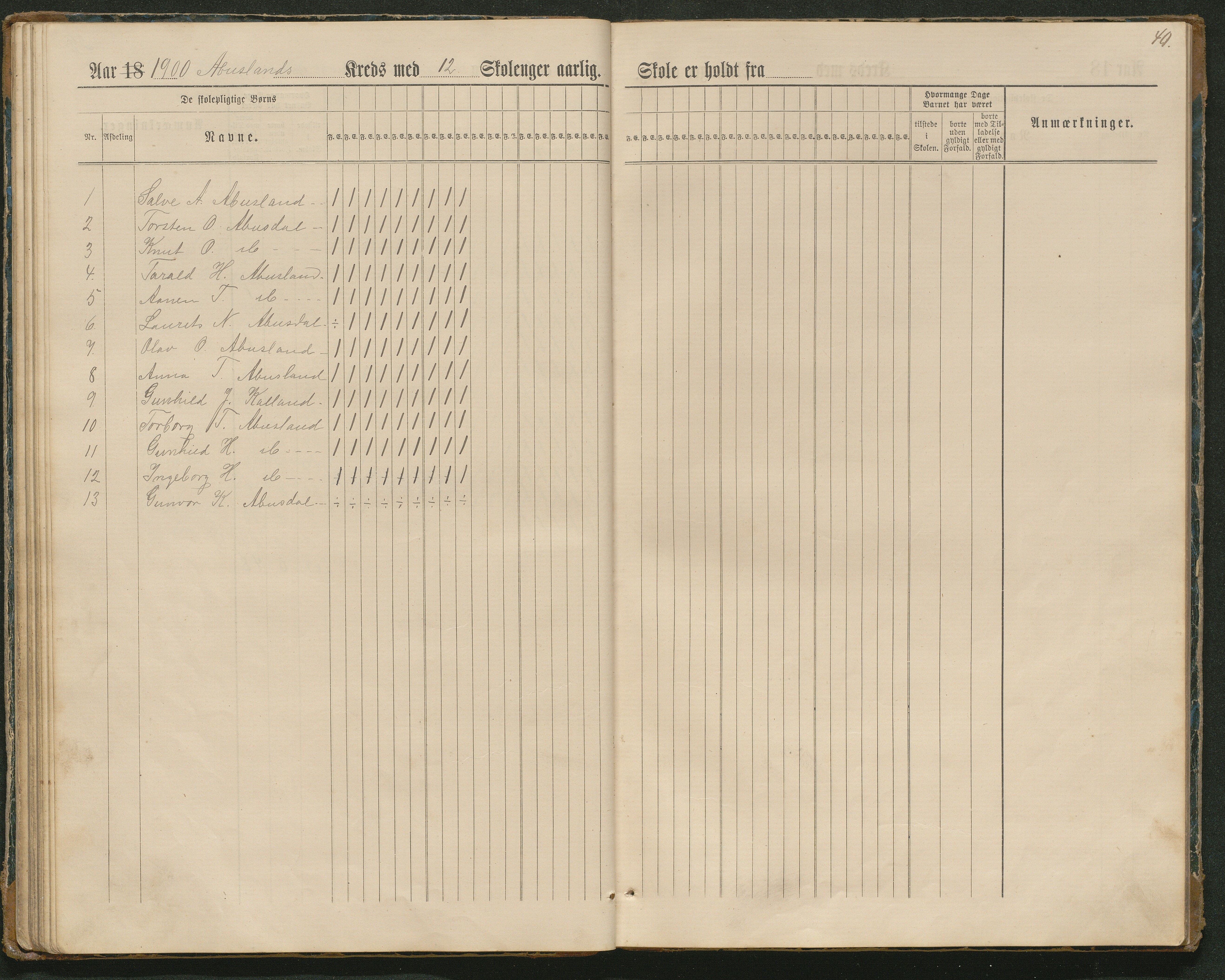 Hornnes kommune, Tønnesvold, Abusland skolekretser, AAKS/KA0936-550g/F1/L0003: Dagbok Abusland, Tønnesland, 1884-1900, p. 40