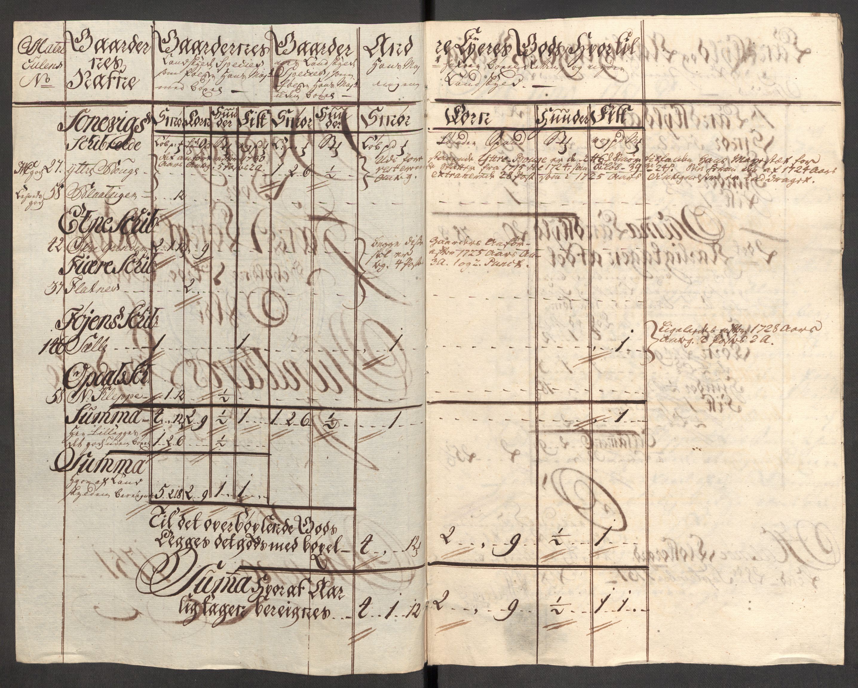 Rentekammeret inntil 1814, Reviderte regnskaper, Fogderegnskap, RA/EA-4092/R48/L3056: Fogderegnskap Sunnhordland og Hardanger, 1751, p. 172