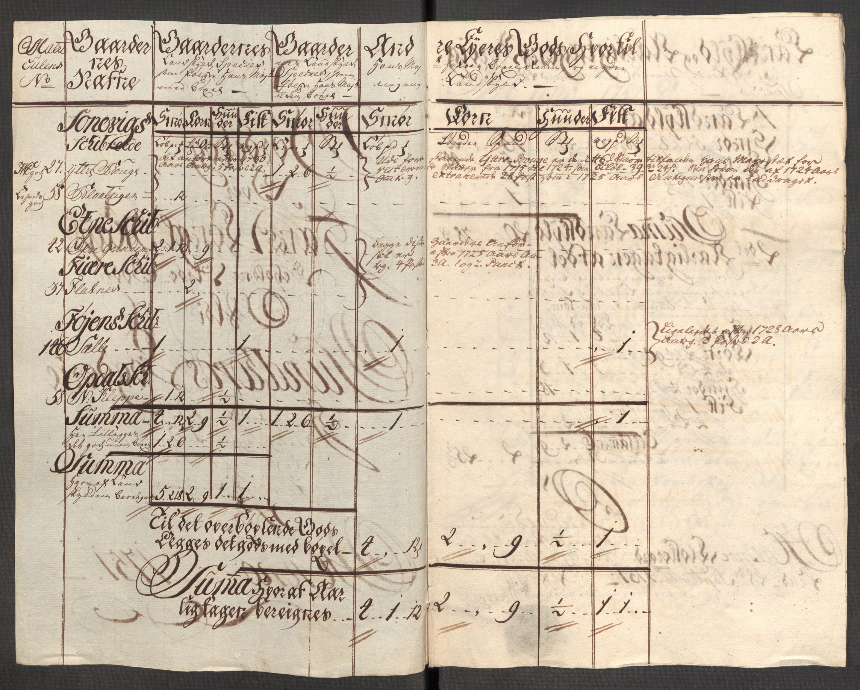 Rentekammeret inntil 1814, Reviderte regnskaper, Fogderegnskap, AV/RA-EA-4092/R48/L3056: Fogderegnskap Sunnhordland og Hardanger, 1751, p. 172