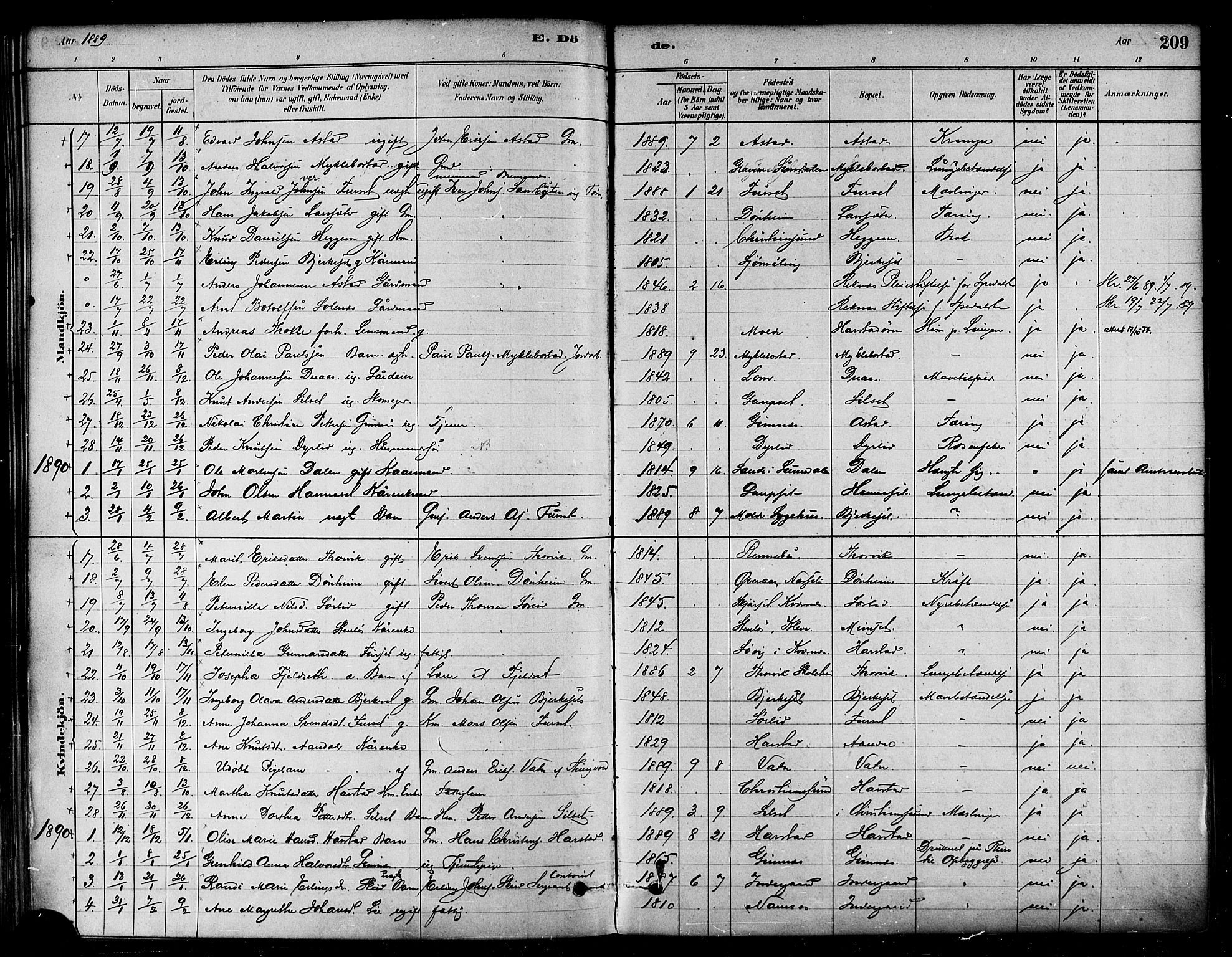 Ministerialprotokoller, klokkerbøker og fødselsregistre - Møre og Romsdal, SAT/A-1454/584/L0967: Parish register (official) no. 584A07, 1879-1894, p. 209