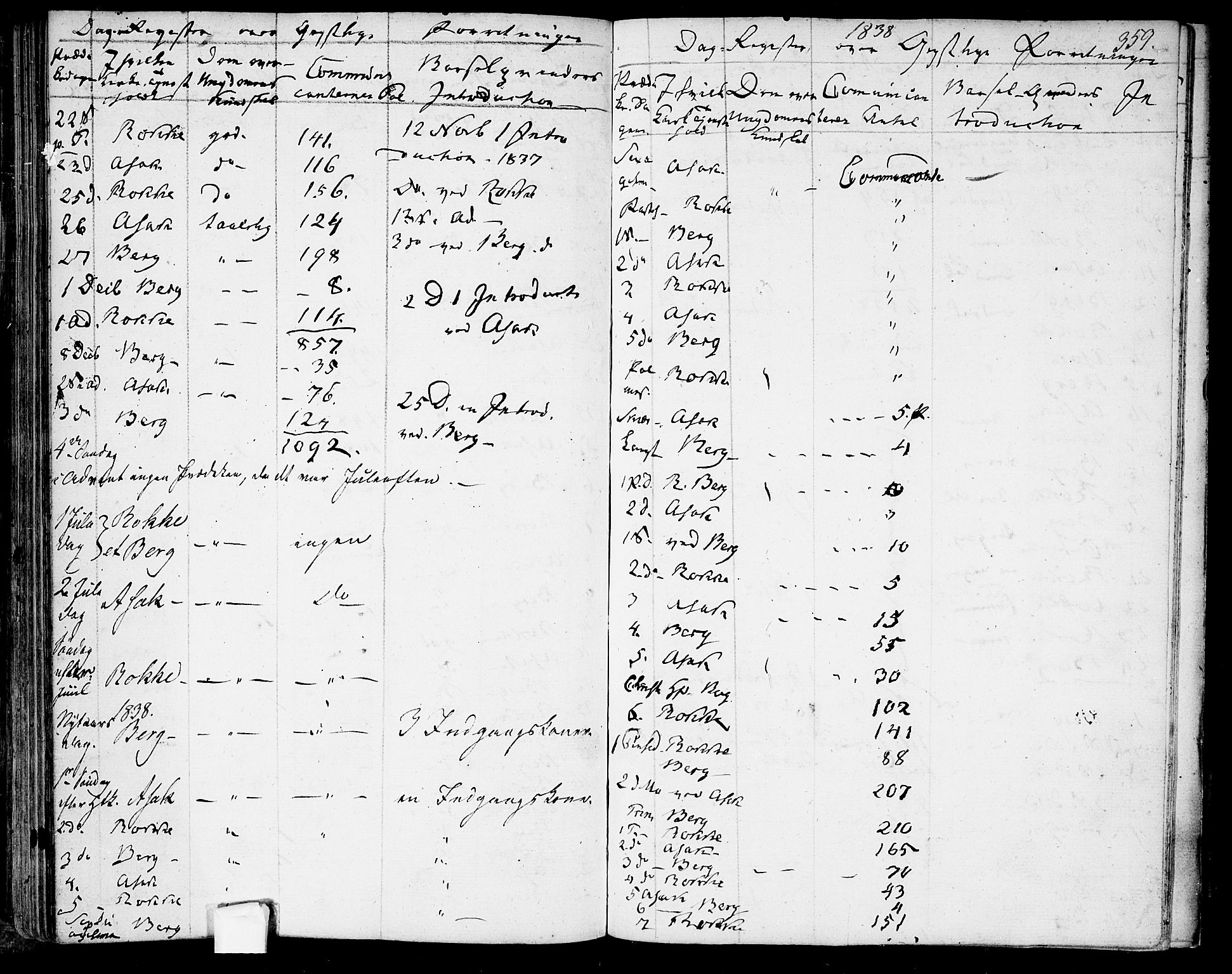 Berg prestekontor Kirkebøker, SAO/A-10902/F/Fa/L0003: Parish register (official) no. I 3, 1832-1842, p. 359