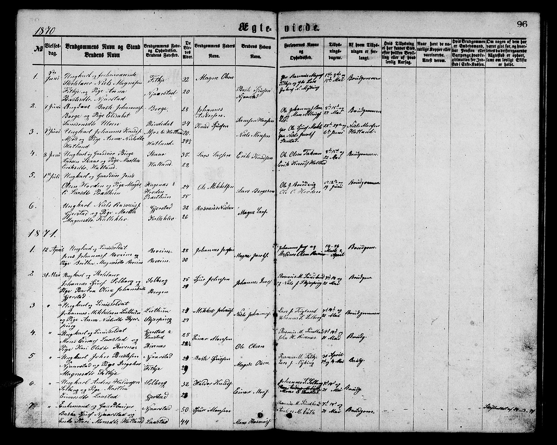 Haus sokneprestembete, AV/SAB-A-75601/H/Hab: Parish register (copy) no. C 1, 1869-1878, p. 96