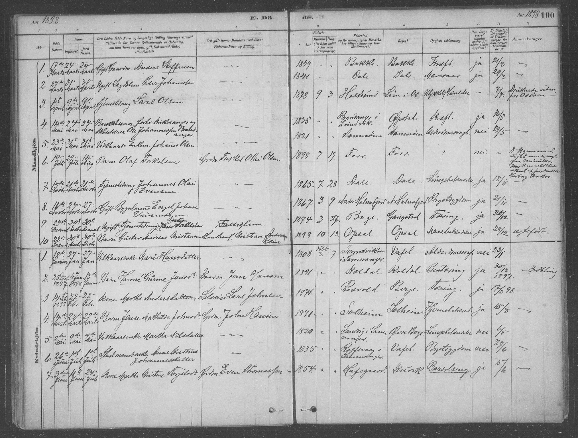 Fusa sokneprestembete, SAB/A-75401/H/Haa: Parish register (official) no. B 1, 1880-1938, p. 190