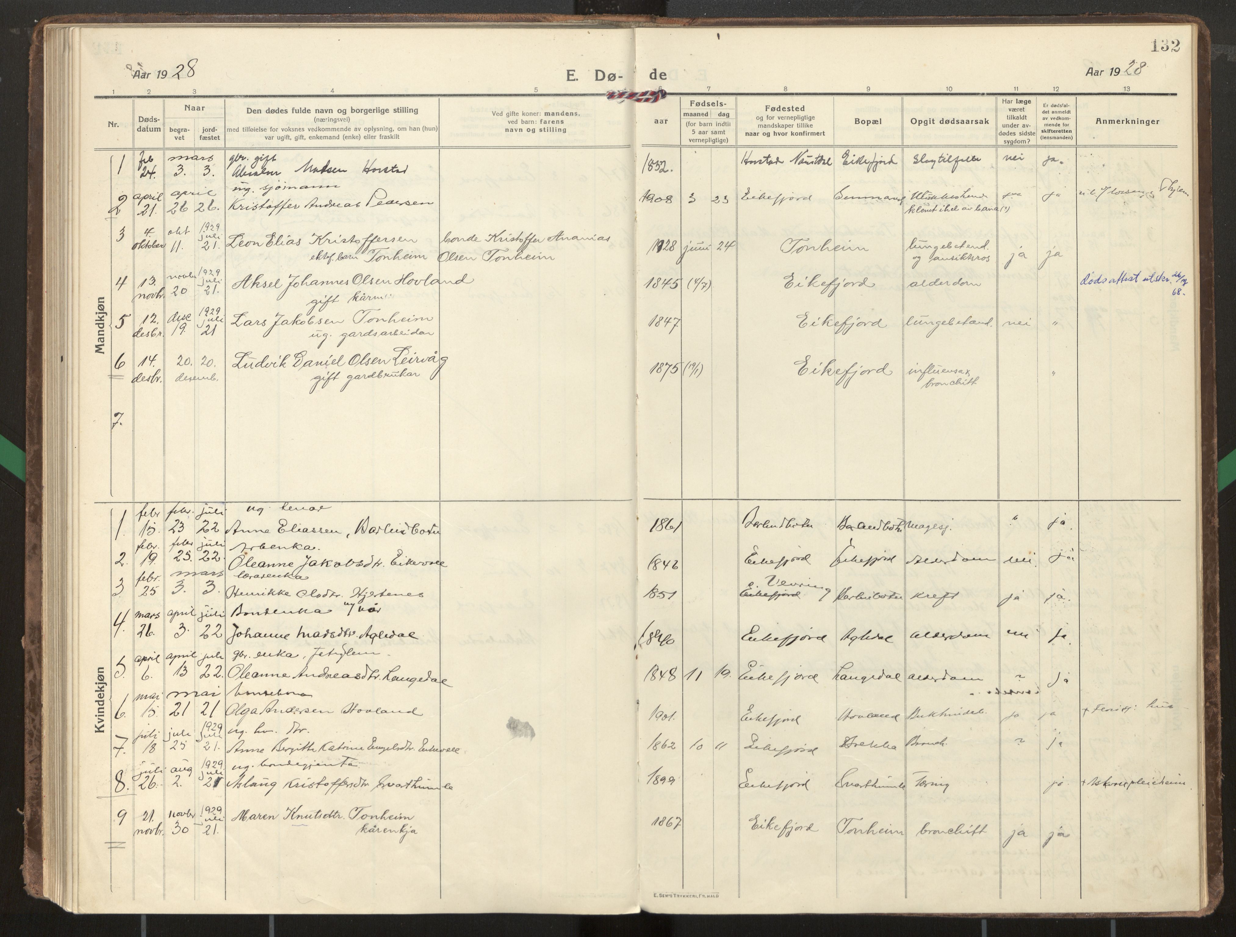 Kinn sokneprestembete, SAB/A-80801/H/Haa/Haae/L0002: Parish register (official) no. E 2, 1917-1937, p. 132