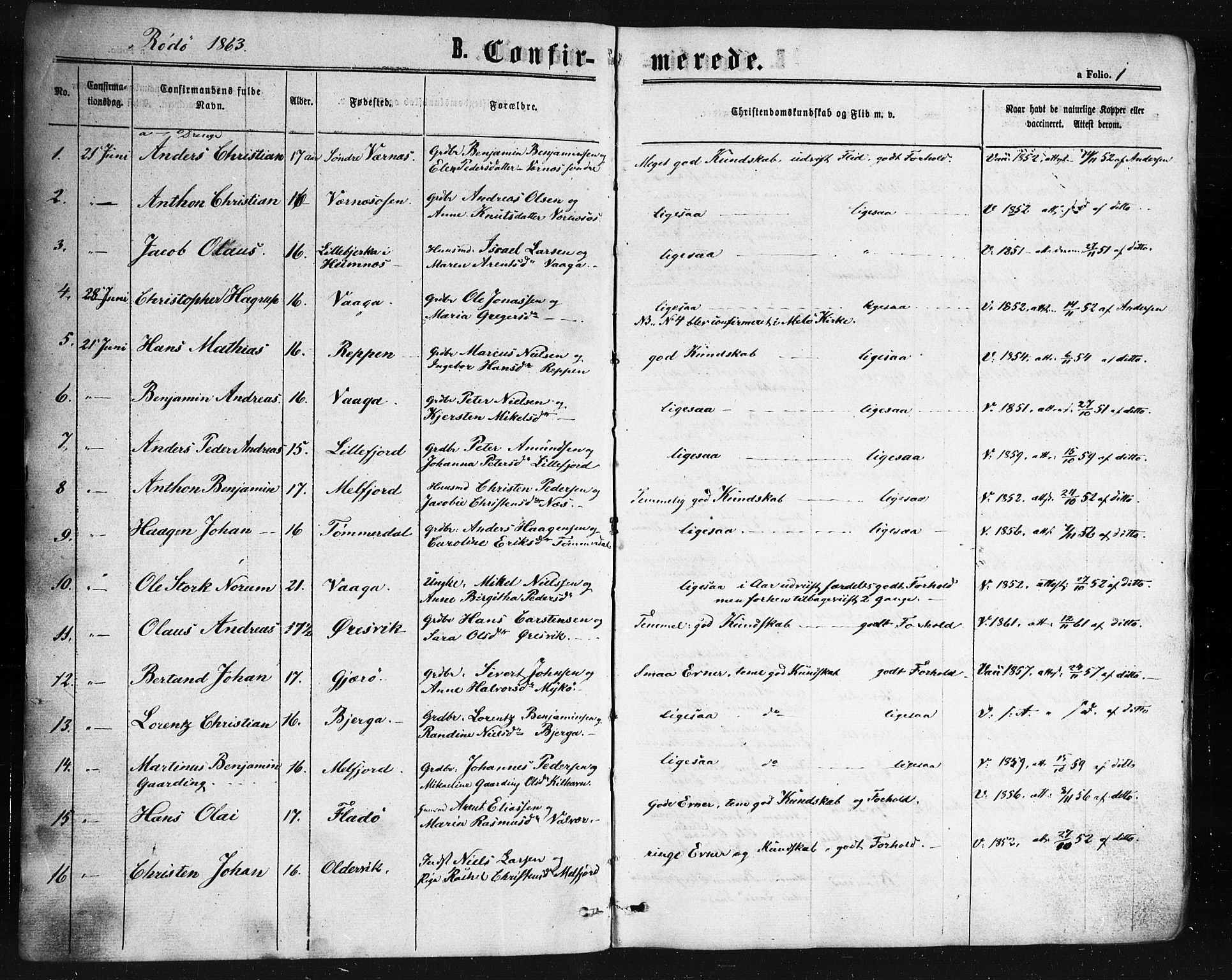 Ministerialprotokoller, klokkerbøker og fødselsregistre - Nordland, SAT/A-1459/841/L0607: Parish register (official) no. 841A11 /1, 1863-1877, p. 1