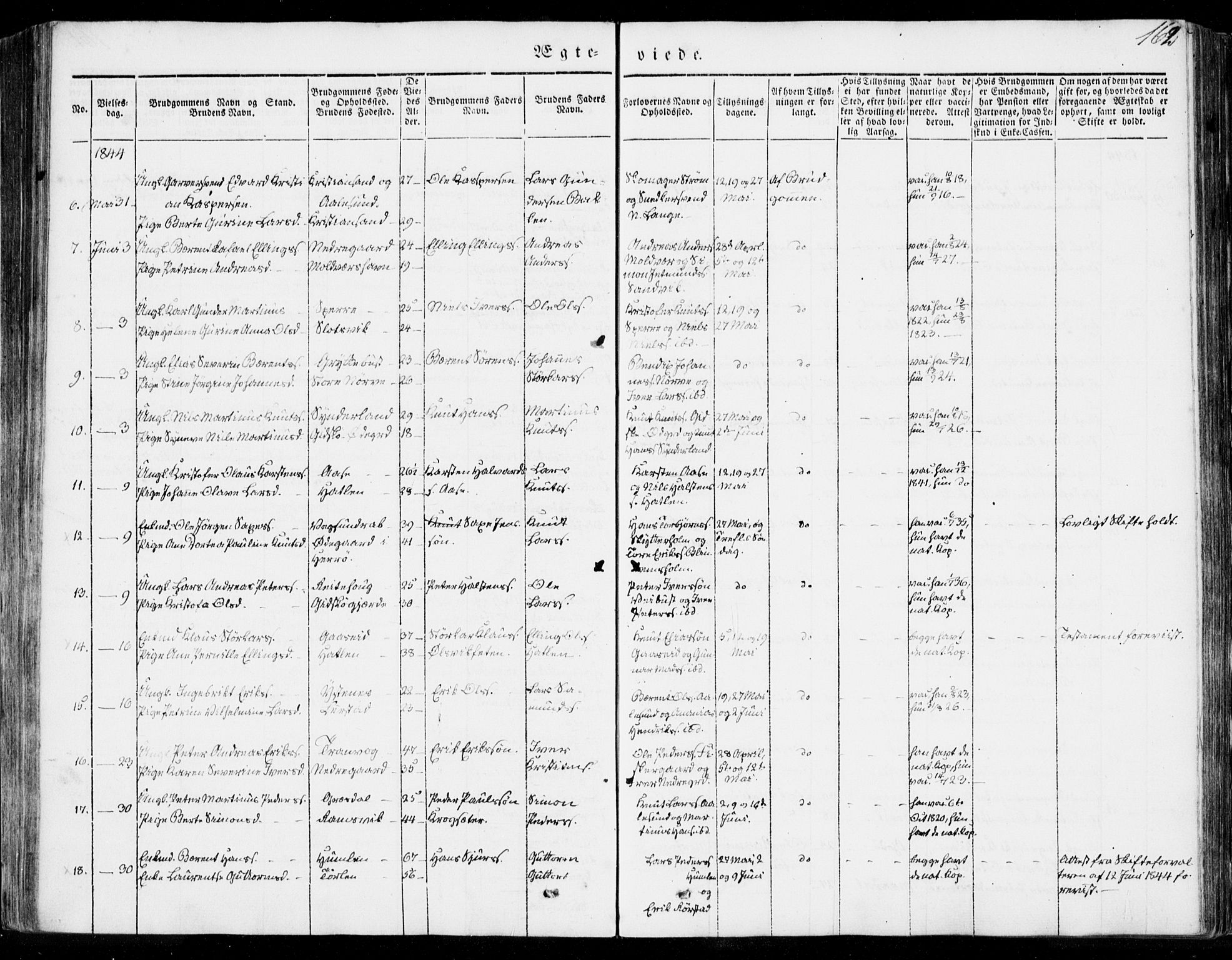 Ministerialprotokoller, klokkerbøker og fødselsregistre - Møre og Romsdal, AV/SAT-A-1454/528/L0396: Parish register (official) no. 528A07, 1839-1847, p. 162