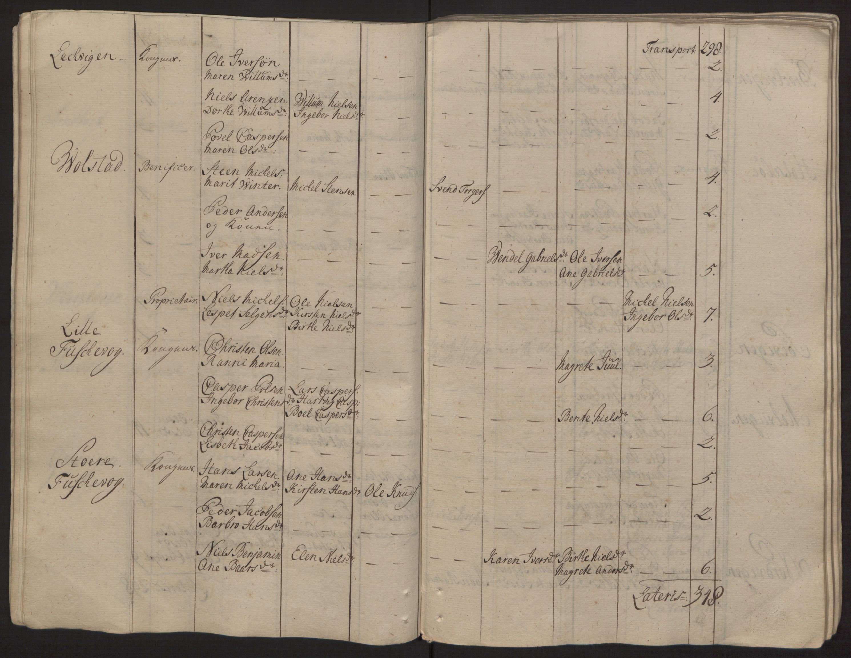 Rentekammeret inntil 1814, Reviderte regnskaper, Fogderegnskap, AV/RA-EA-4092/R68/L4845: Ekstraskatten Senja og Troms, 1762-1765, p. 44