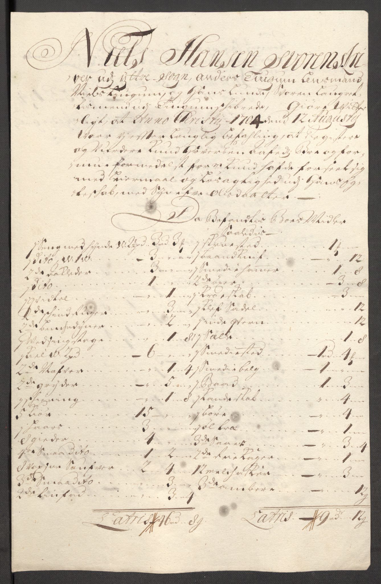 Rentekammeret inntil 1814, Reviderte regnskaper, Fogderegnskap, AV/RA-EA-4092/R52/L3313: Fogderegnskap Sogn, 1703-1704, p. 414