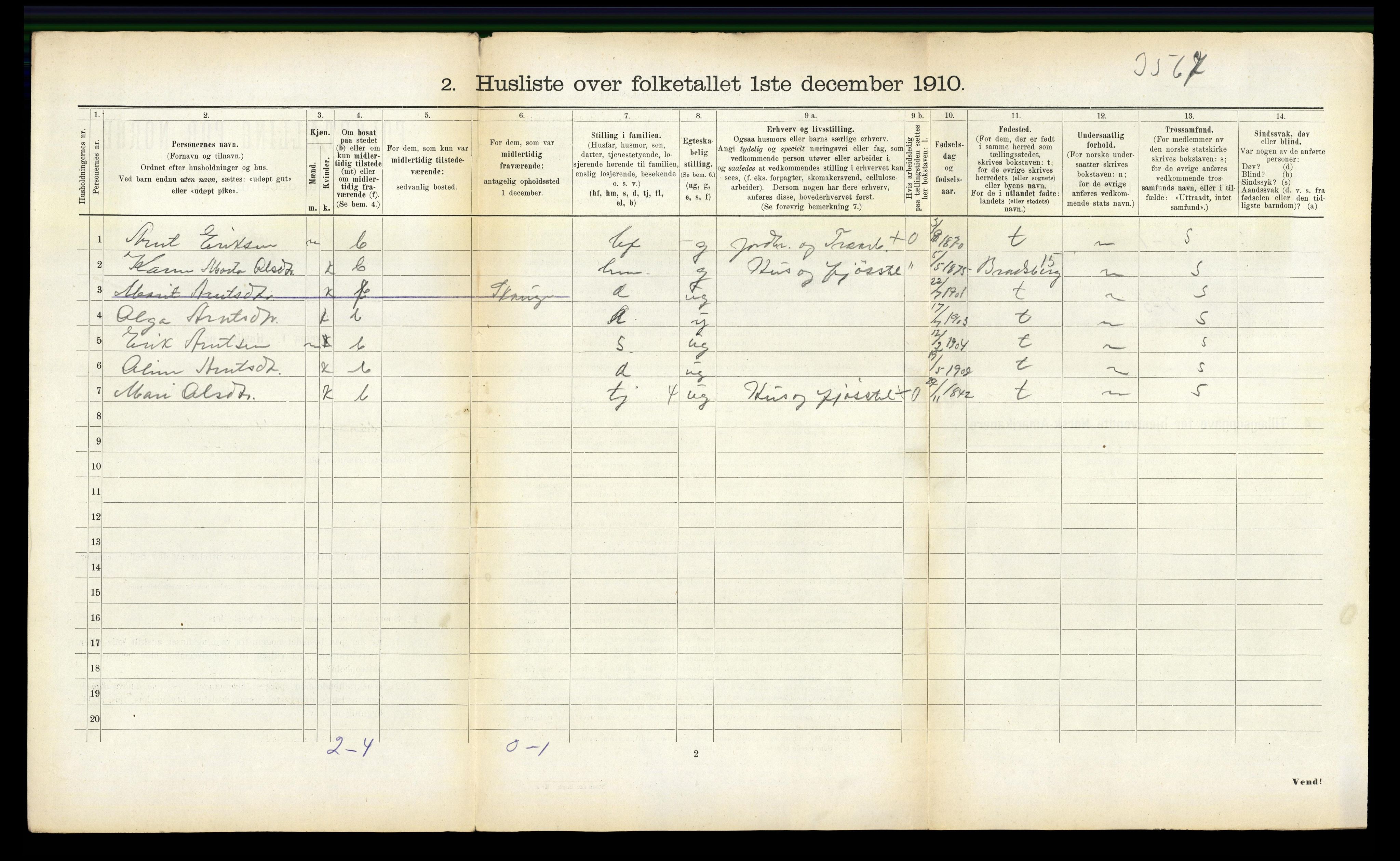 RA, 1910 census for Børseskogn, 1910, p. 266