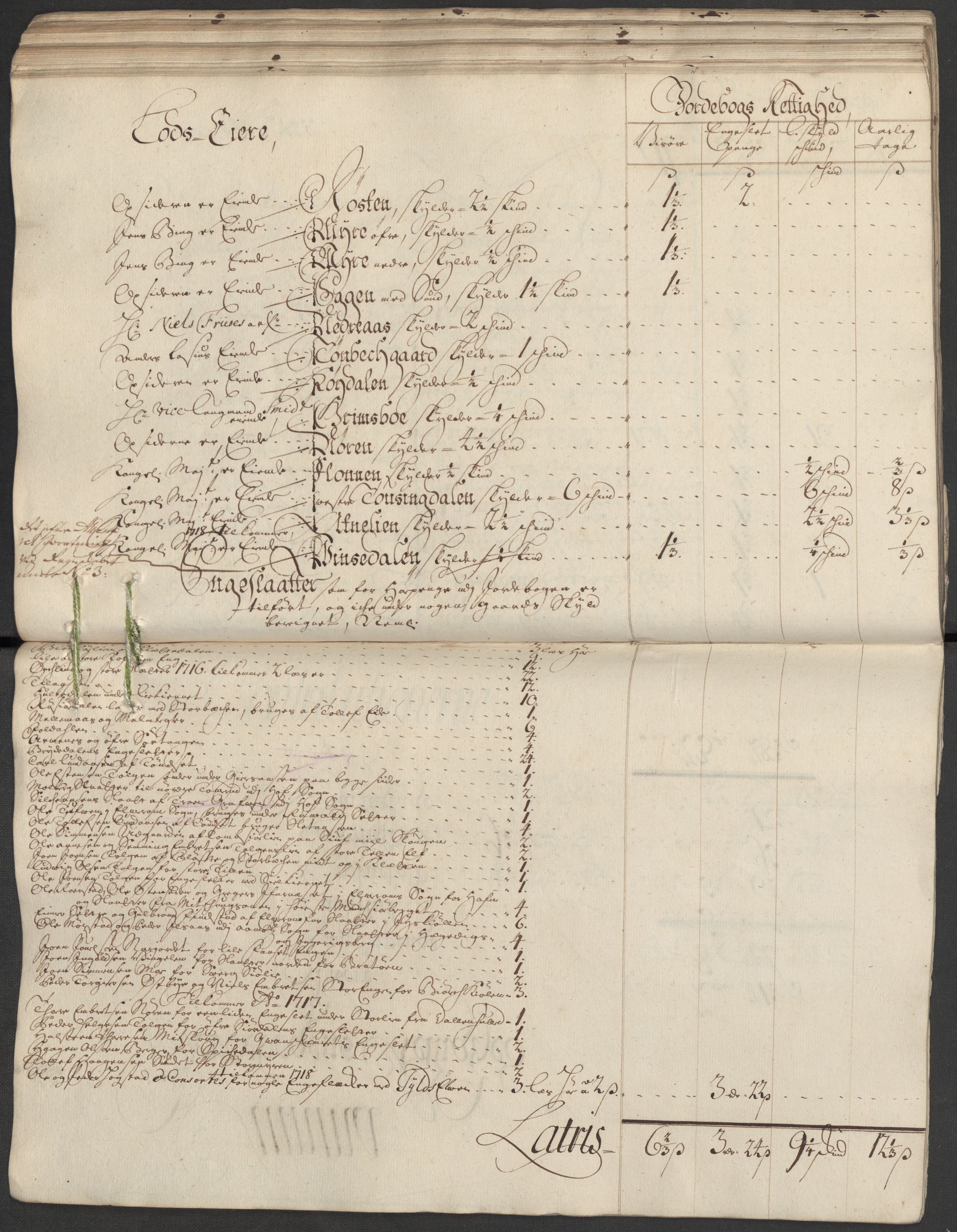 Rentekammeret inntil 1814, Reviderte regnskaper, Fogderegnskap, AV/RA-EA-4092/R13/L0857: Fogderegnskap Solør, Odal og Østerdal, 1718, p. 103