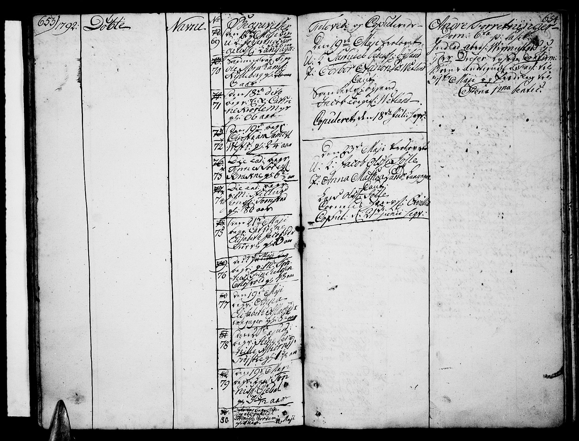 Lista sokneprestkontor, SAK/1111-0027/F/Fa/L0004: Parish register (official) no. A 4, 1768-1794, p. 653-654