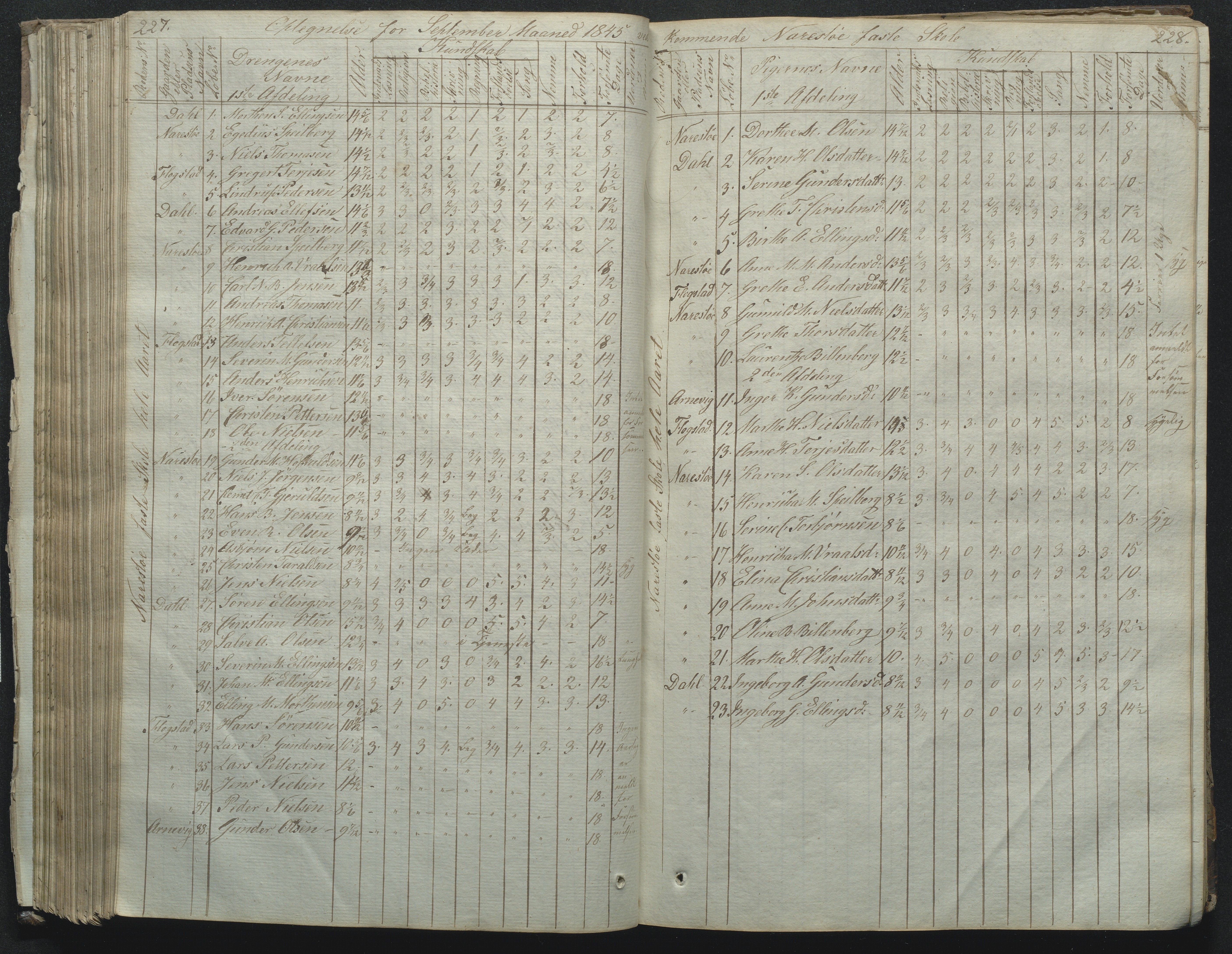 Flosta kommune, Narestø skole, AAKS/KA0916-550c/F2/L0001: Skoleprotokoll for Naresø faste skole, 1829-1862, p. 227-228