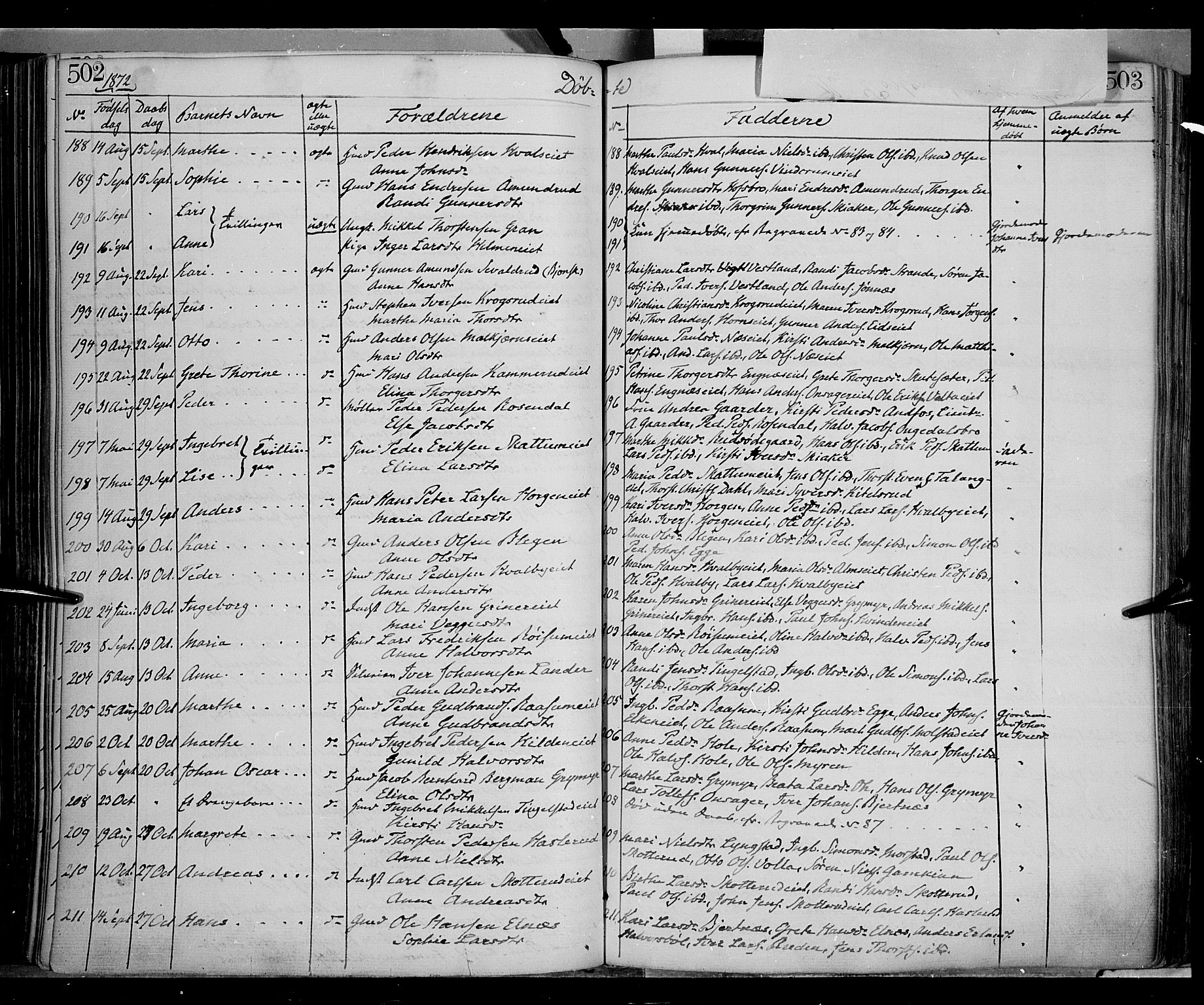 Gran prestekontor, SAH/PREST-112/H/Ha/Haa/L0012: Parish register (official) no. 12, 1856-1874, p. 502-503