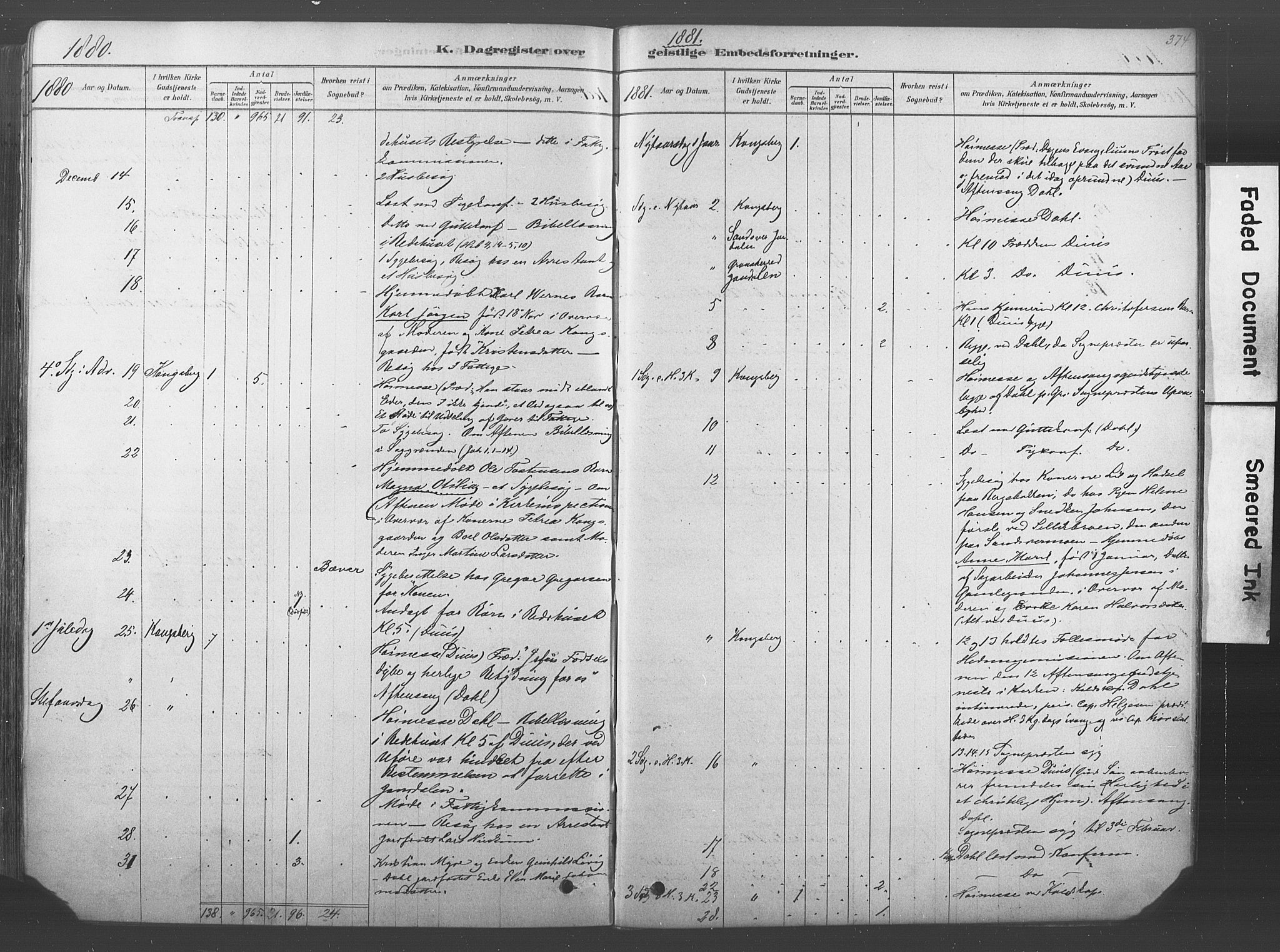 Kongsberg kirkebøker, SAKO/A-22/F/Fb/L0001: Parish register (official) no. II 1, 1878-1886, p. 374