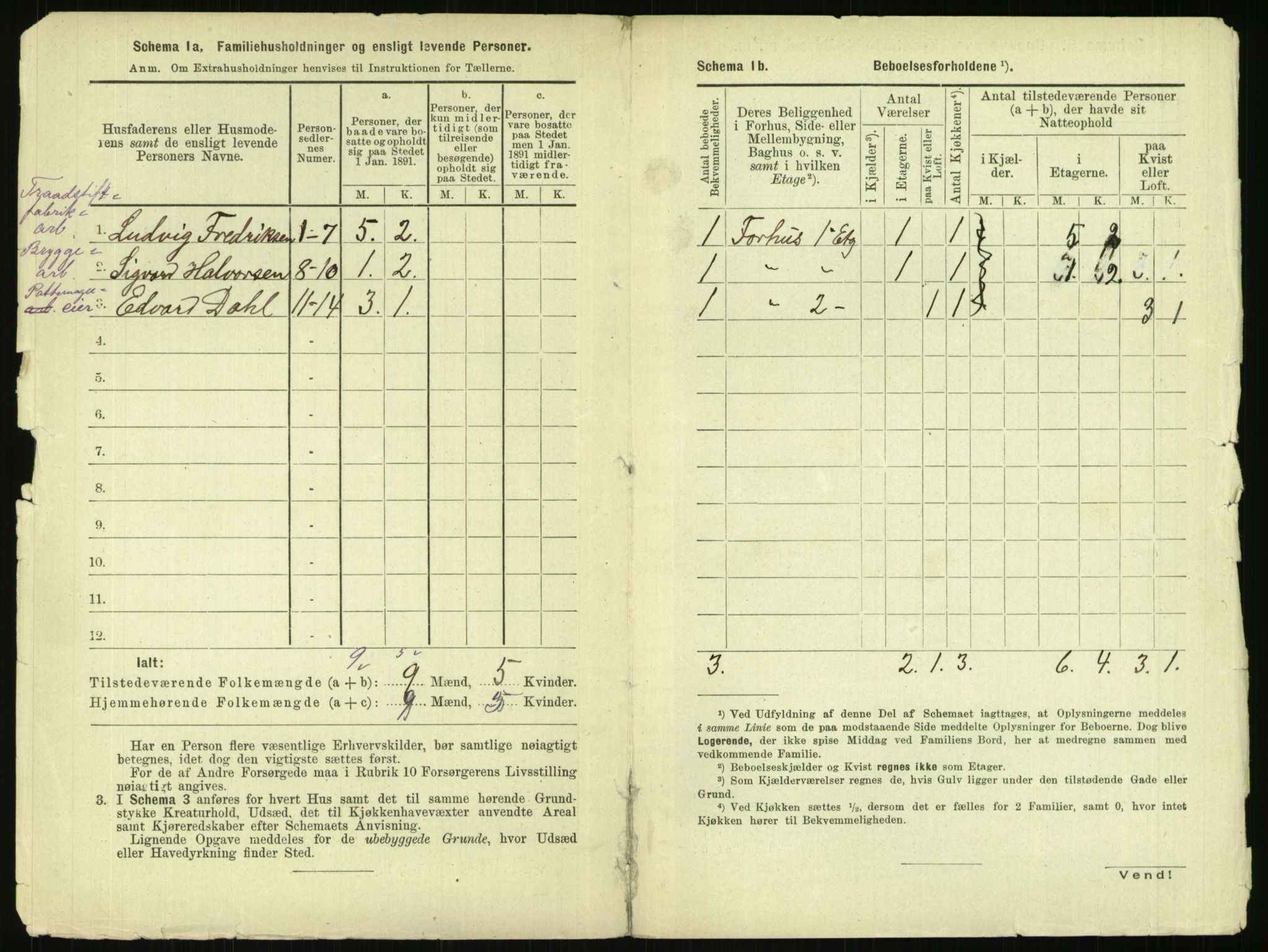 RA, 1891 census for 0301 Kristiania, 1891, p. 116823