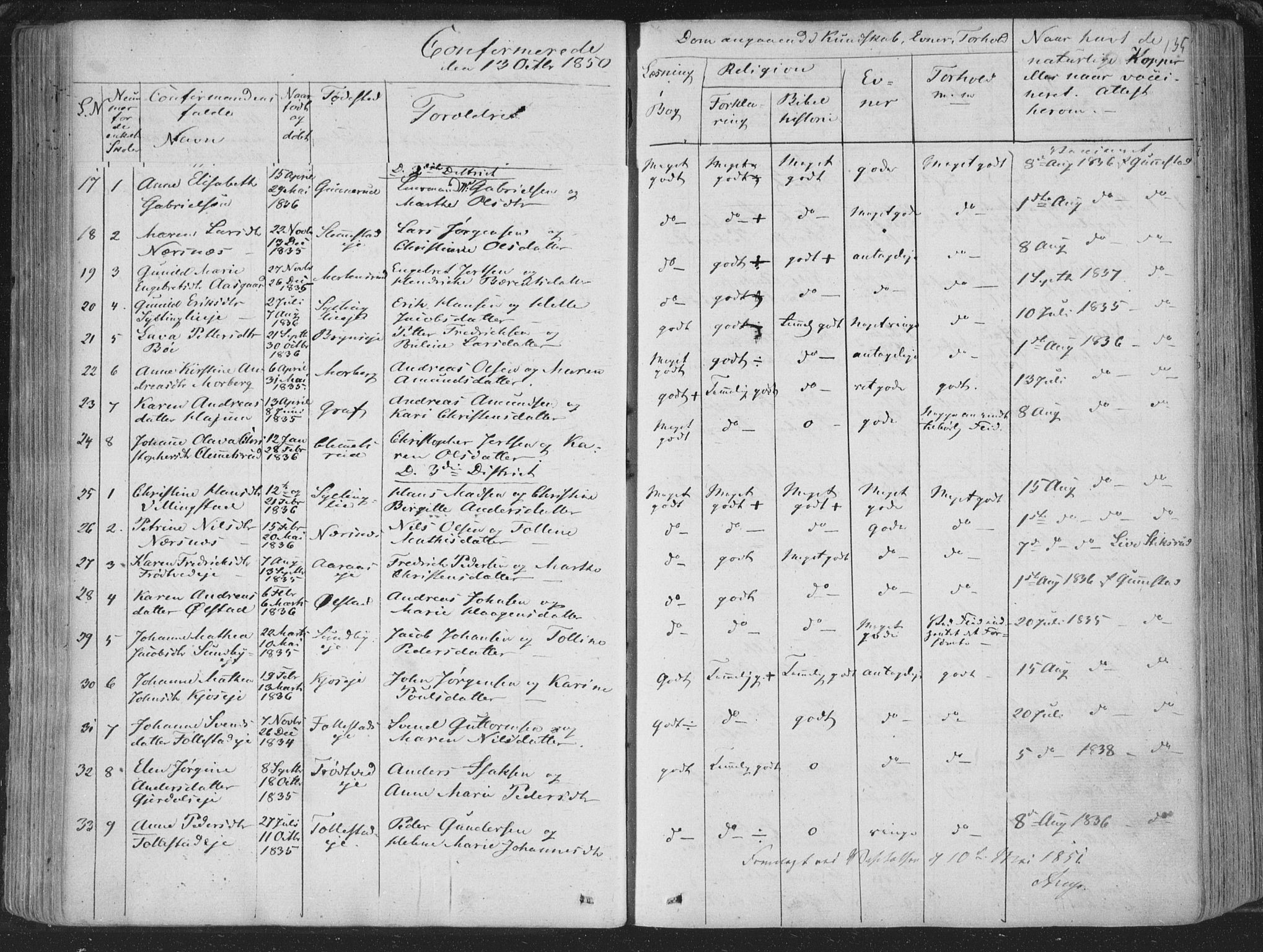 Røyken kirkebøker, AV/SAKO-A-241/F/Fa/L0005: Parish register (official) no. 5, 1833-1856, p. 135