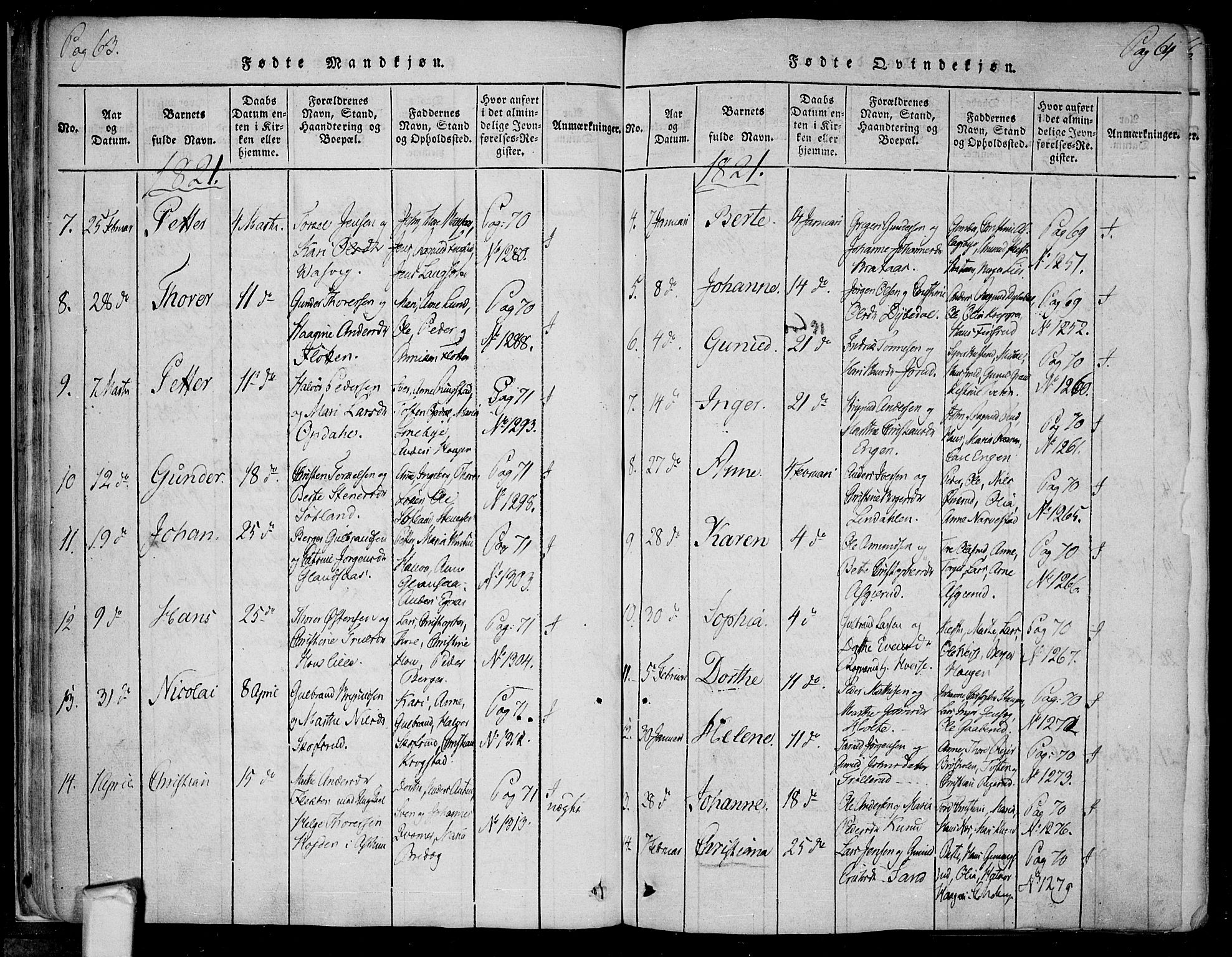 Trøgstad prestekontor Kirkebøker, SAO/A-10925/F/Fa/L0006: Parish register (official) no. I 6, 1815-1844, p. 63-64