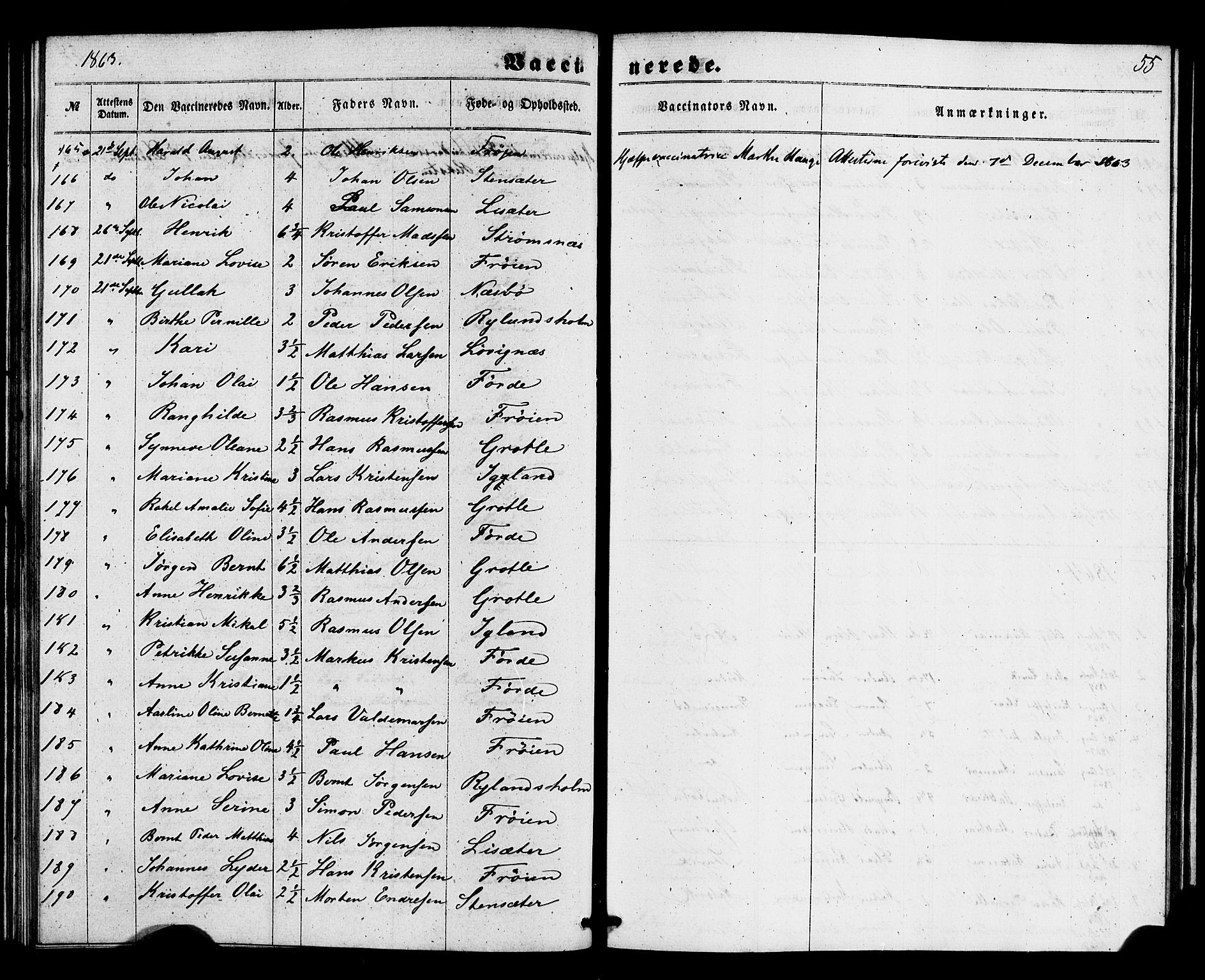 Kinn sokneprestembete, SAB/A-80801/H/Haa/Haaa/L0017: Parish register (official) no. A 17, 1858-1867, p. 55