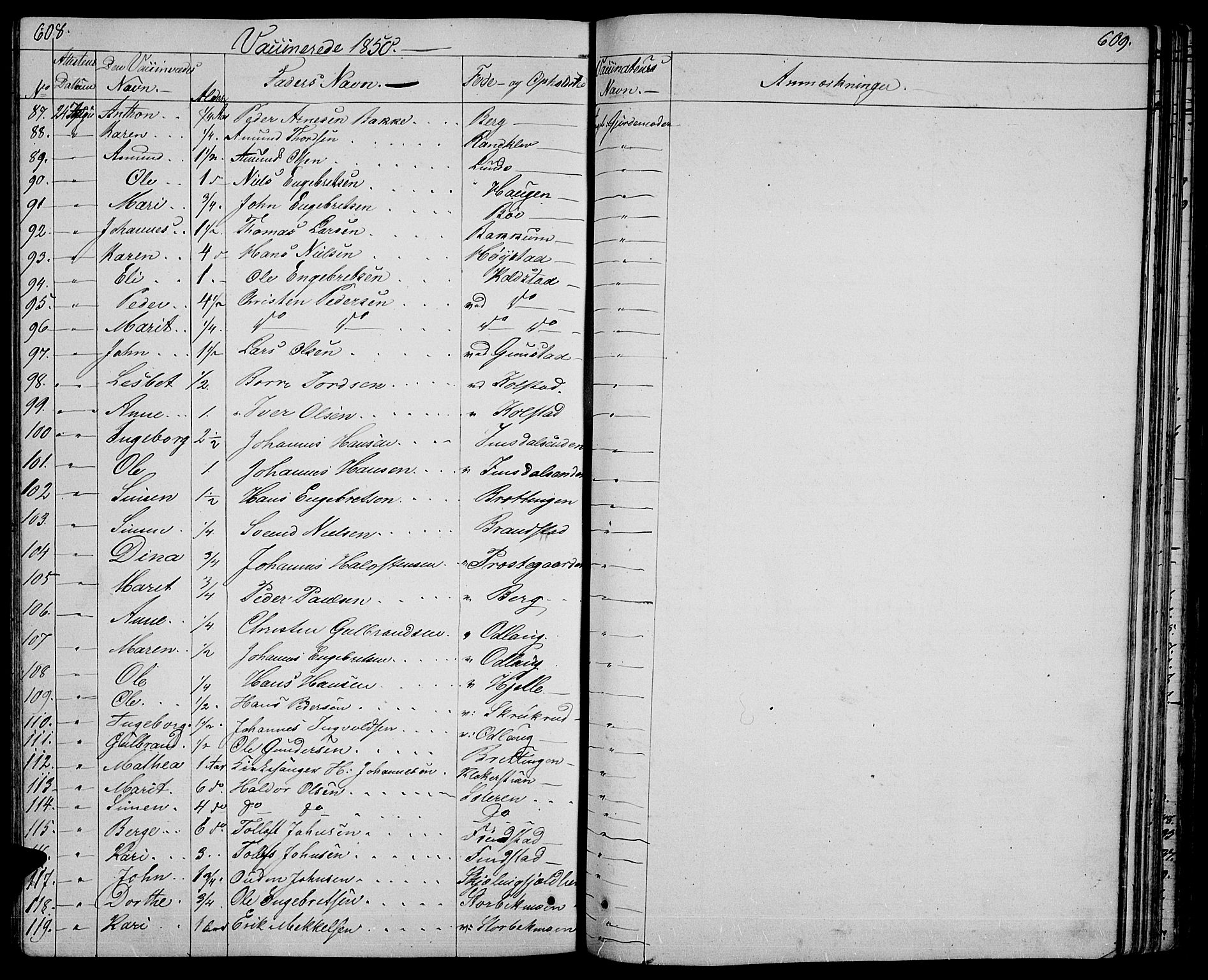 Ringebu prestekontor, SAH/PREST-082/H/Ha/Hab/L0002: Parish register (copy) no. 2, 1839-1853, p. 608-609