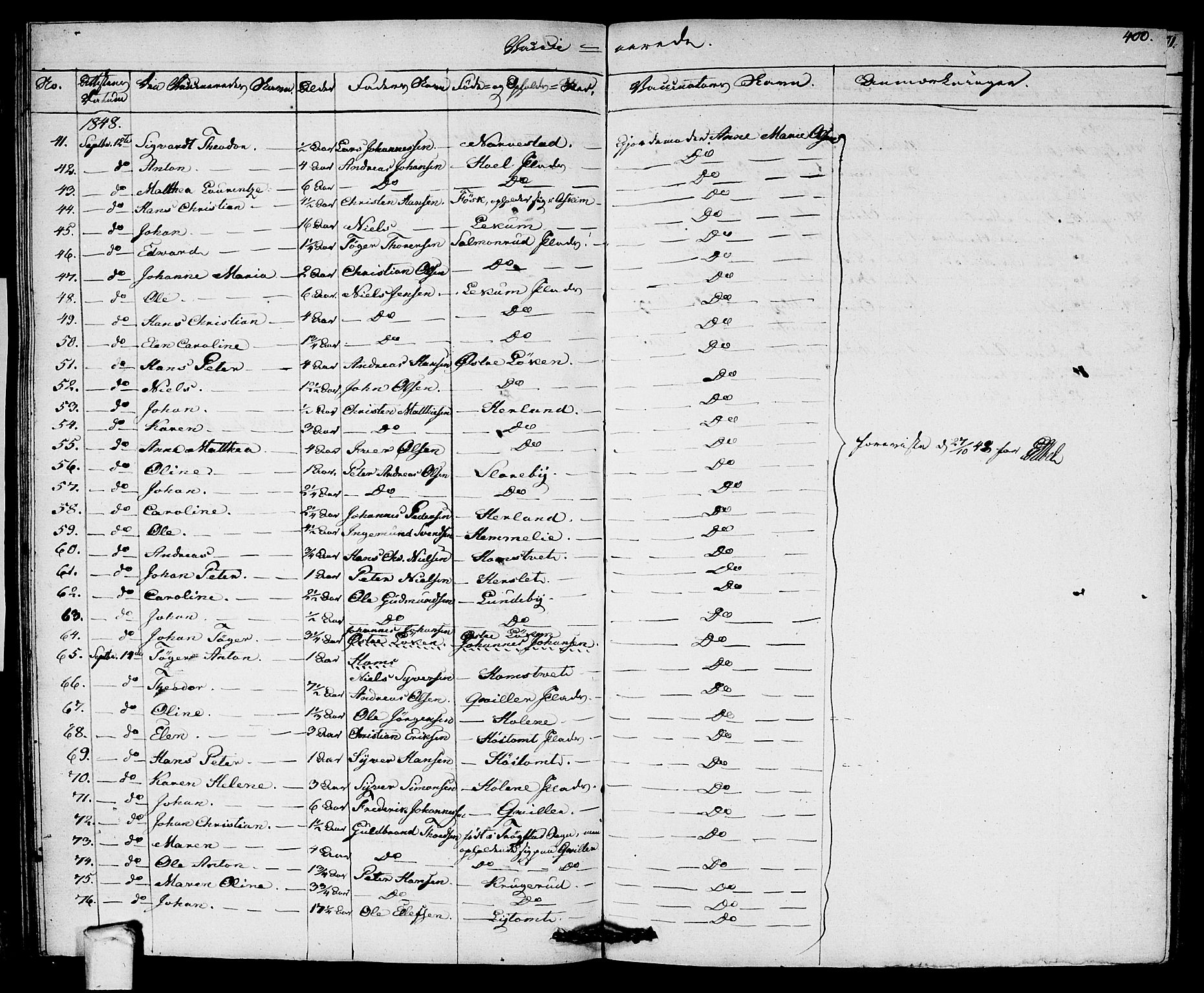 Eidsberg prestekontor Kirkebøker, AV/SAO-A-10905/F/Fa/L0008: Parish register (official) no. I 8, 1832-1848, p. 400