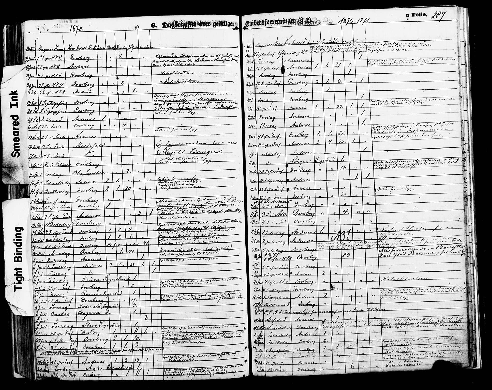 Ministerialprotokoller, klokkerbøker og fødselsregistre - Nordland, AV/SAT-A-1459/897/L1397: Parish register (official) no. 897A05 /1, 1867-1880, p. 287