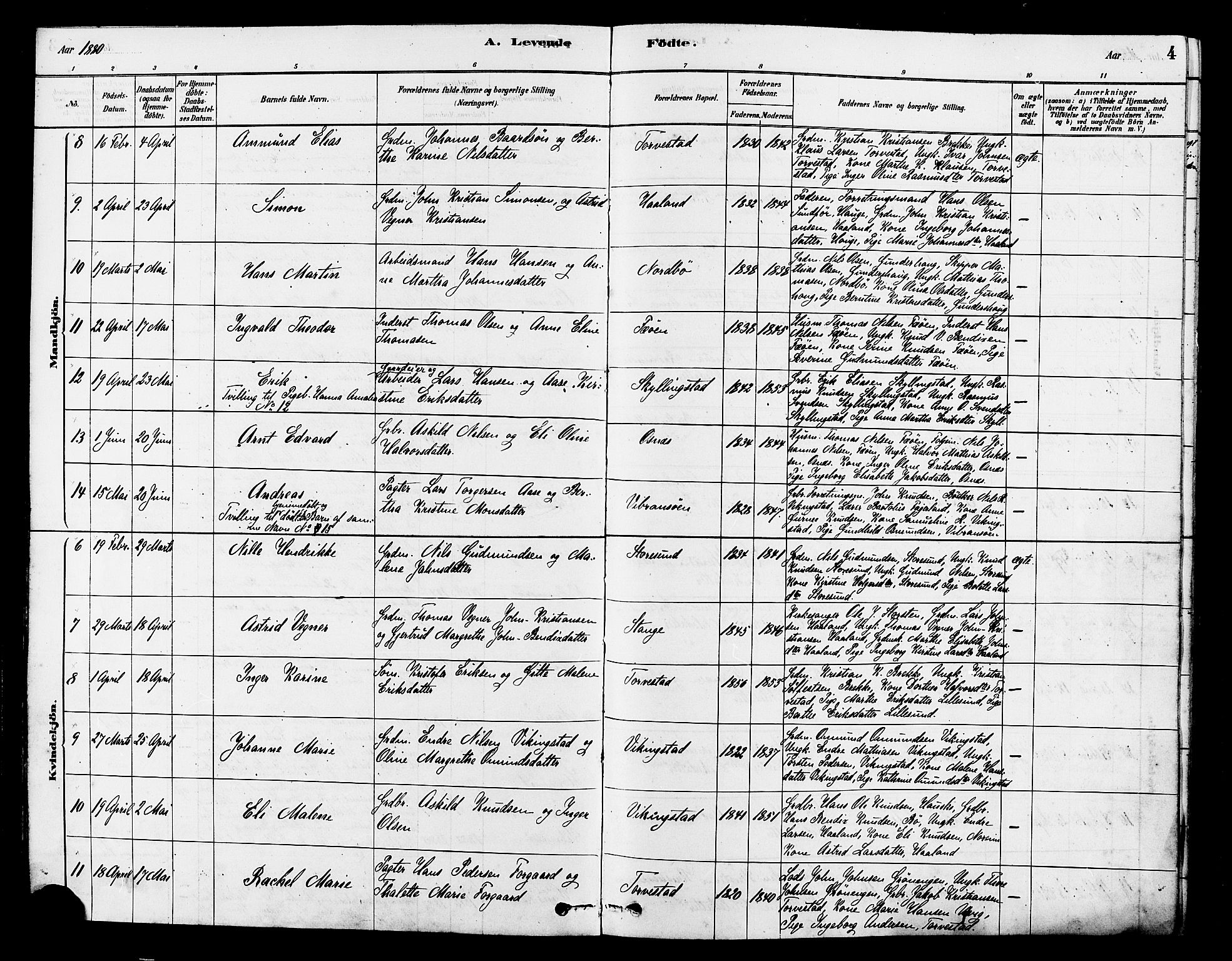 Torvastad sokneprestkontor, SAST/A -101857/H/Ha/Haa/L0014: Parish register (official) no. A 13, 1879-1888, p. 4