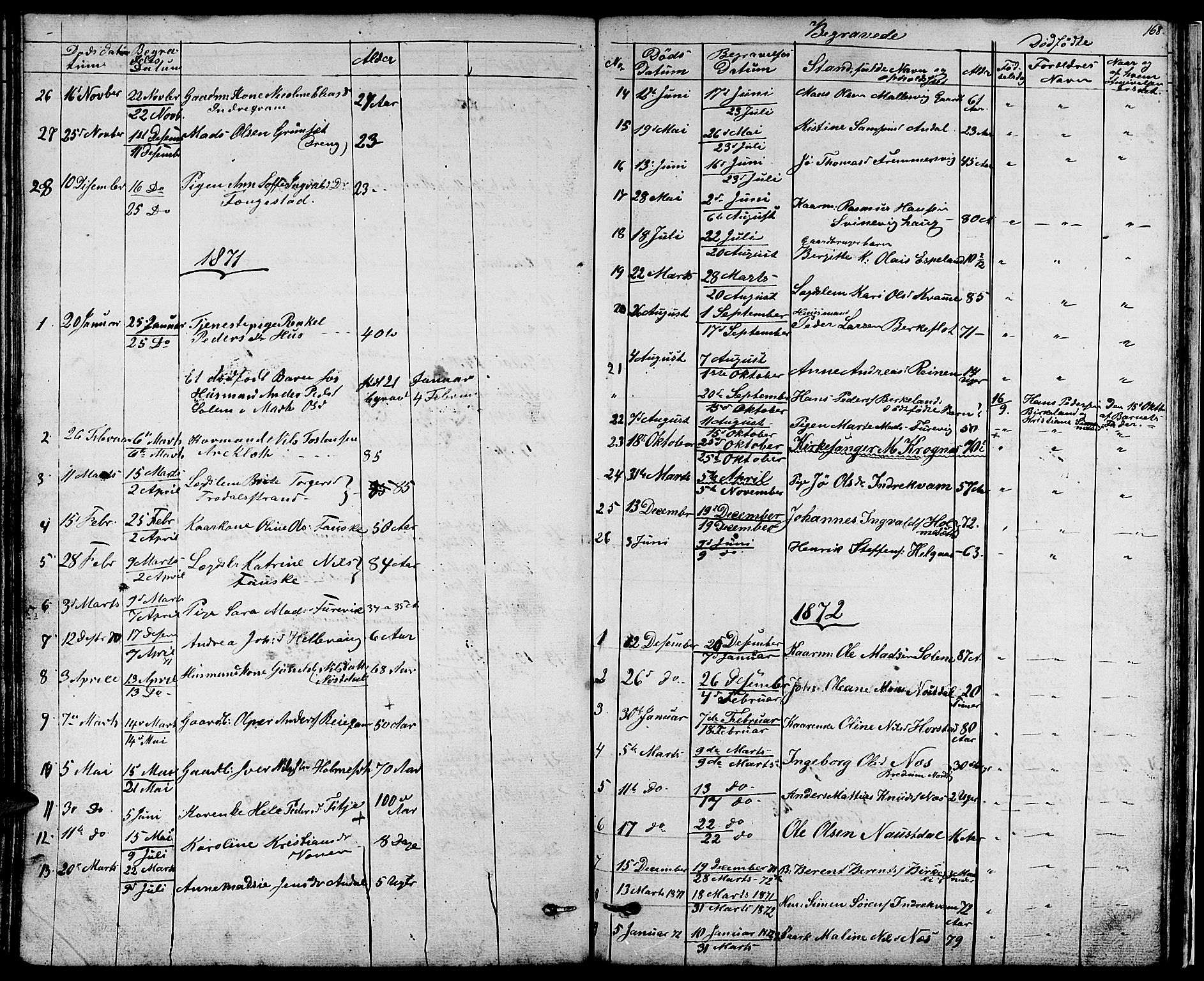 Førde sokneprestembete, SAB/A-79901/H/Hab/Habd/L0001: Parish register (copy) no. D 1, 1852-1877, p. 168