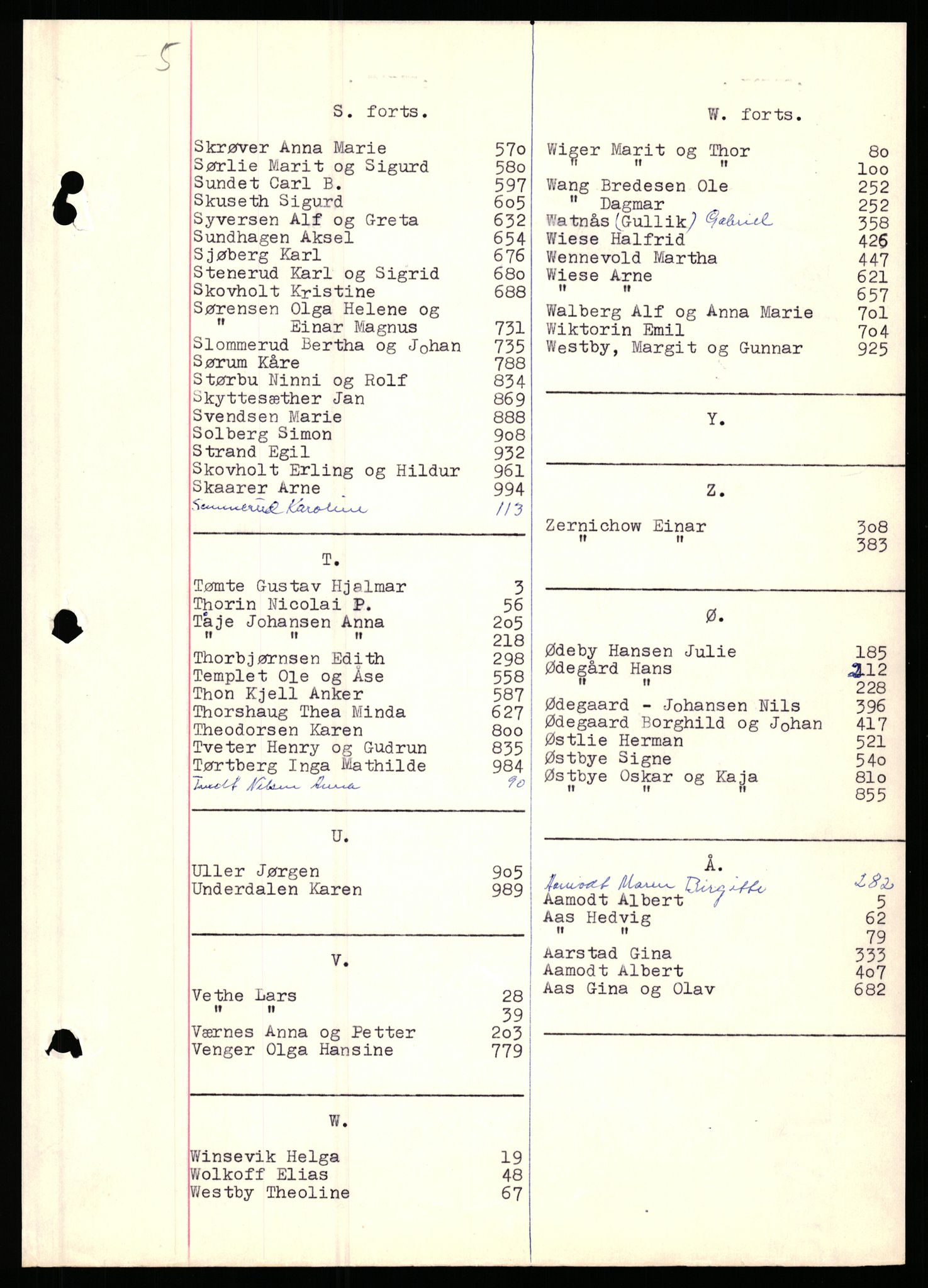 Nedre Romerike sorenskriveri, AV/SAO-A-10469/H/He/Hec/L0016: Skifteutlodningsprotokoll, 1948-1960