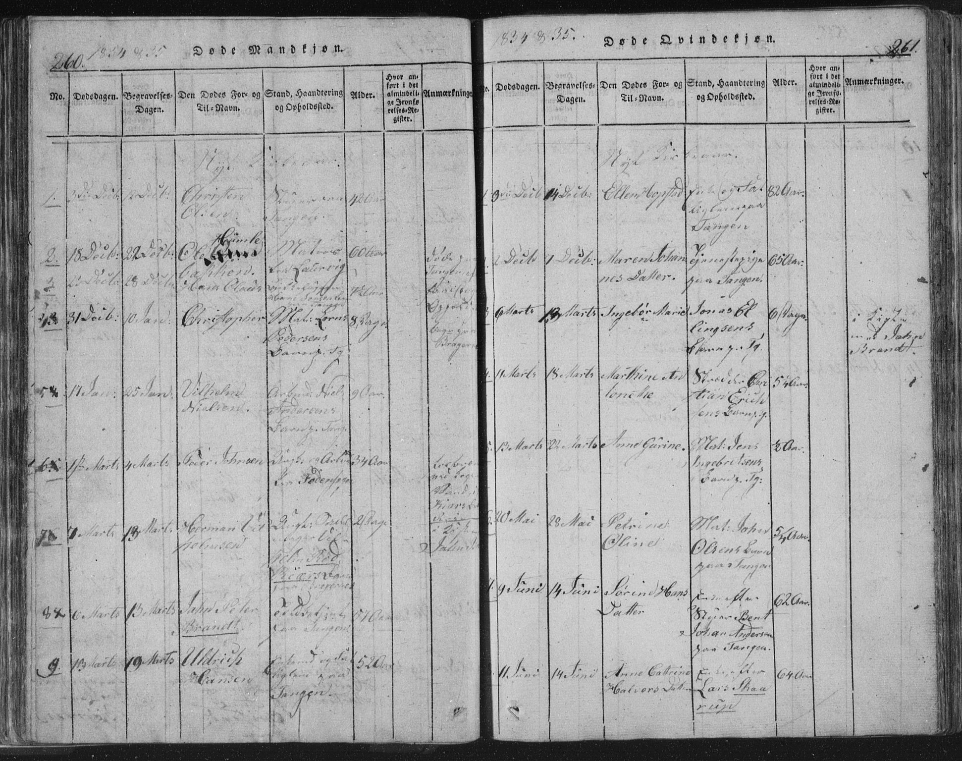 Strømsø kirkebøker, AV/SAKO-A-246/F/Fb/L0004: Parish register (official) no. II 4, 1814-1843, p. 260-261