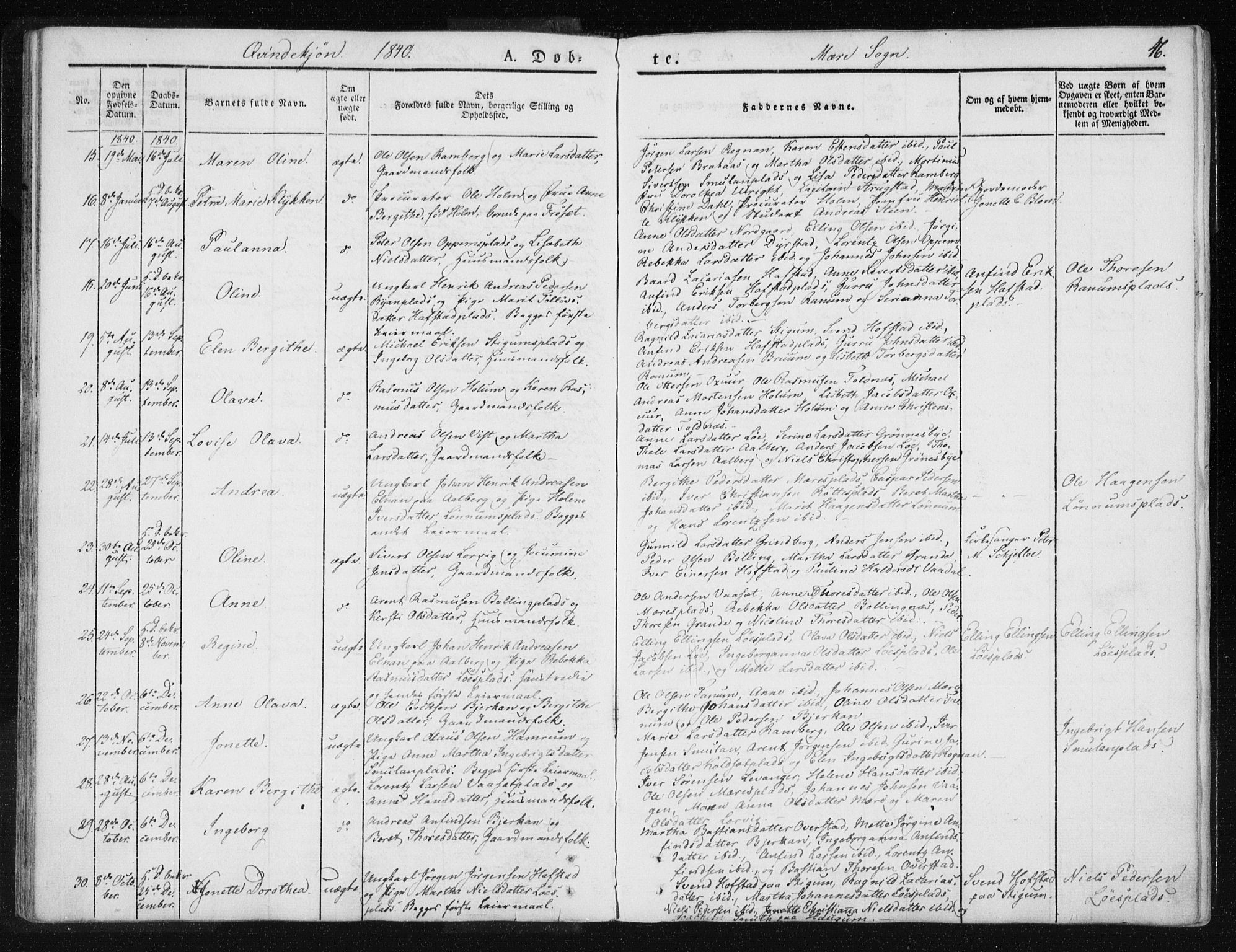Ministerialprotokoller, klokkerbøker og fødselsregistre - Nord-Trøndelag, SAT/A-1458/735/L0339: Parish register (official) no. 735A06 /1, 1836-1848, p. 46