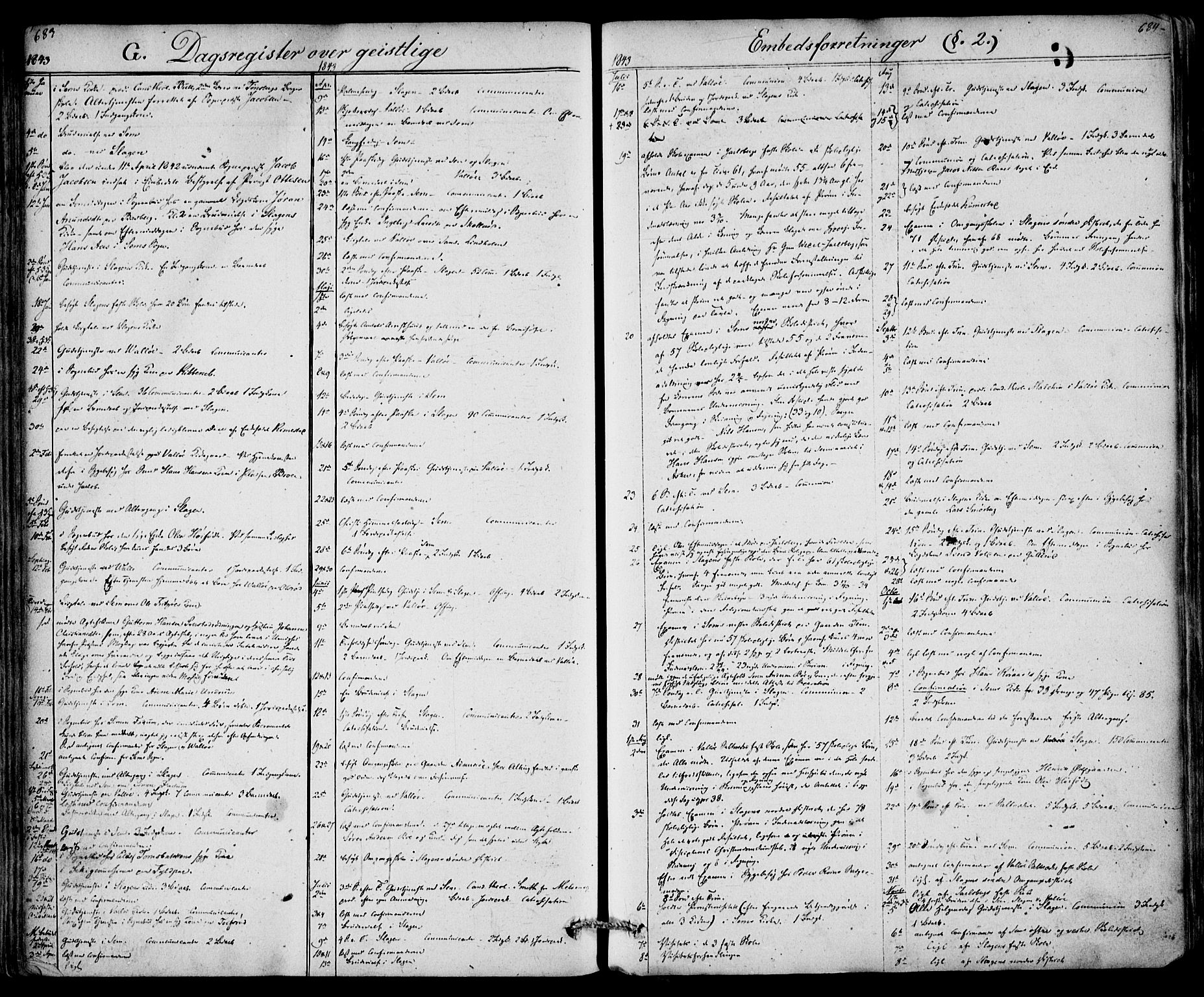 Sem kirkebøker, SAKO/A-5/F/Fa/L0006: Parish register (official) no. I 6, 1843-1855, p. 683-684