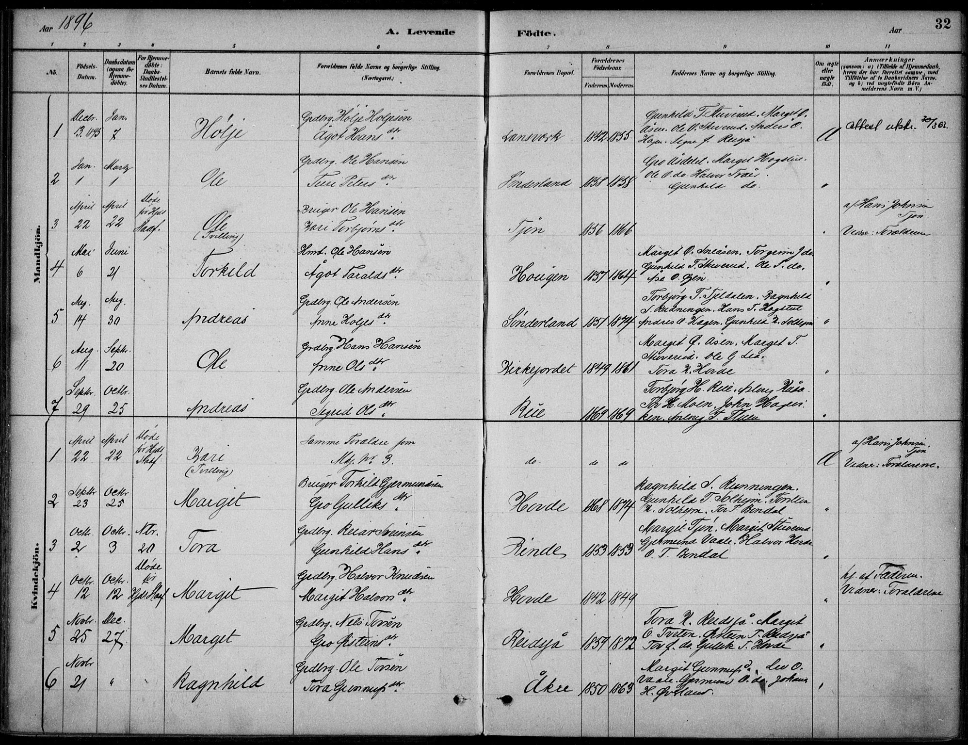 Hjartdal kirkebøker, SAKO/A-270/F/Fc/L0002: Parish register (official) no. III 2, 1880-1936, p. 32