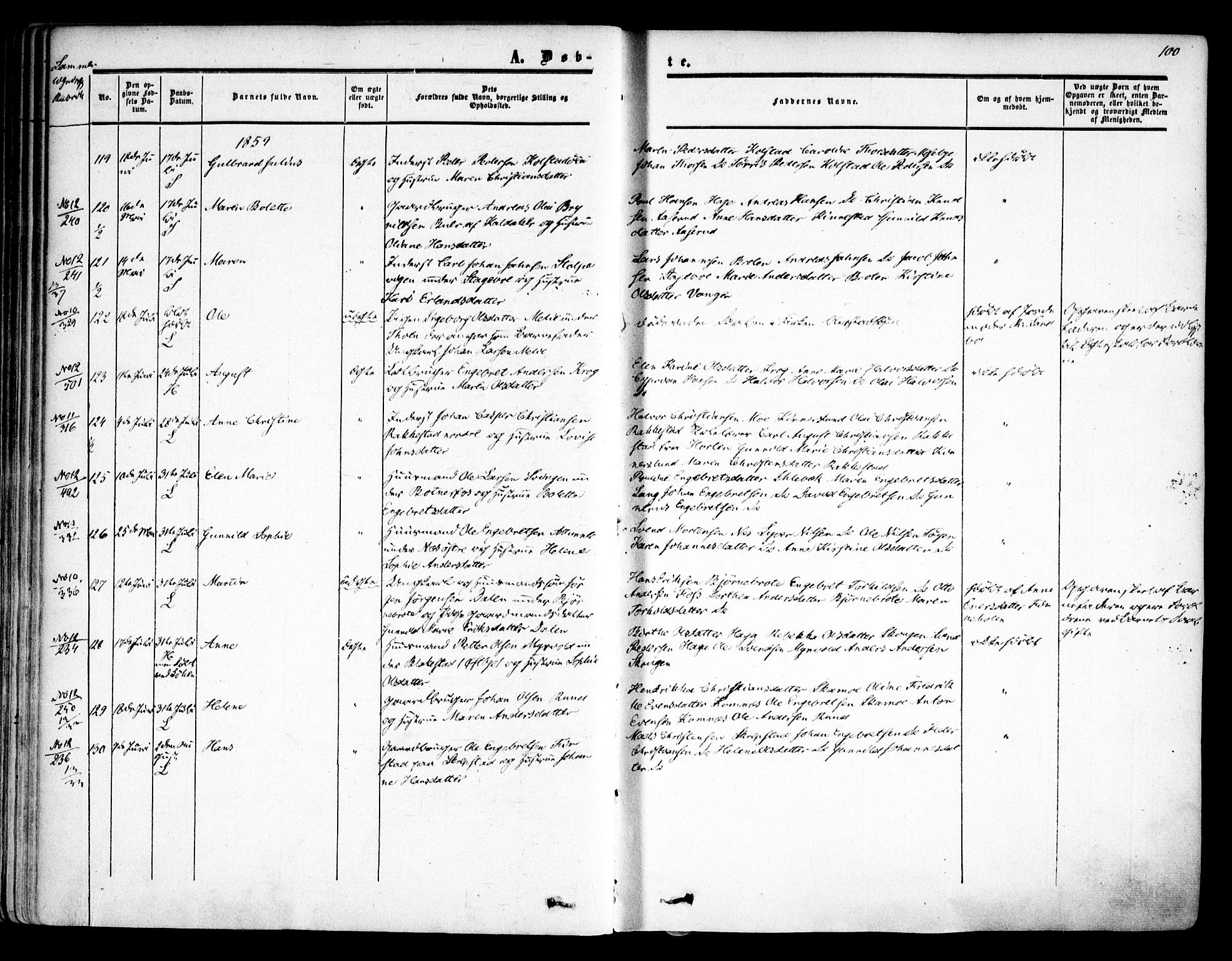 Høland prestekontor Kirkebøker, SAO/A-10346a/F/Fa/L0010: Parish register (official) no. I 10, 1854-1861, p. 100