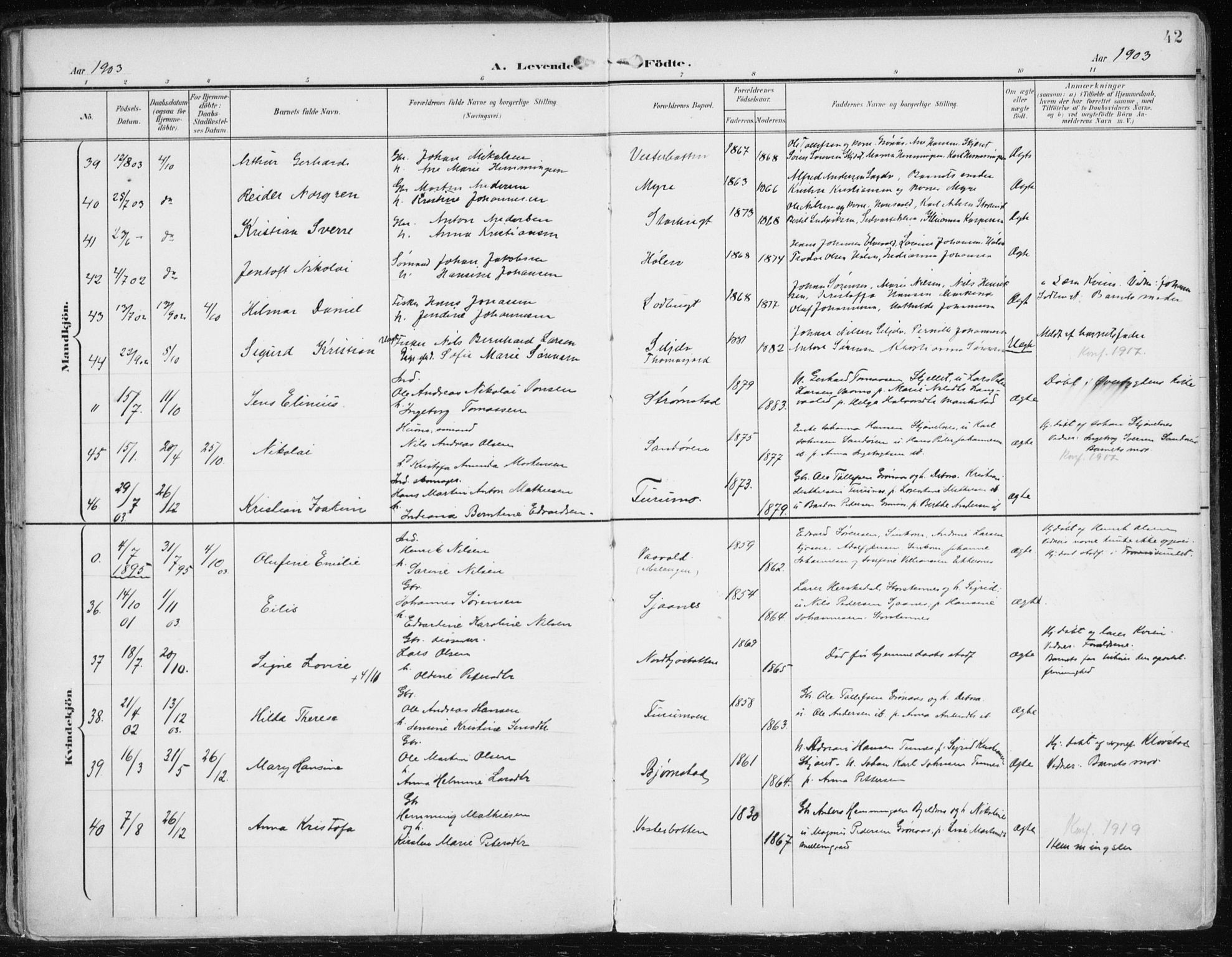 Balsfjord sokneprestembete, AV/SATØ-S-1303/G/Gaa/L0006kirke: Parish register (official) no. 6, 1897-1909, p. 42